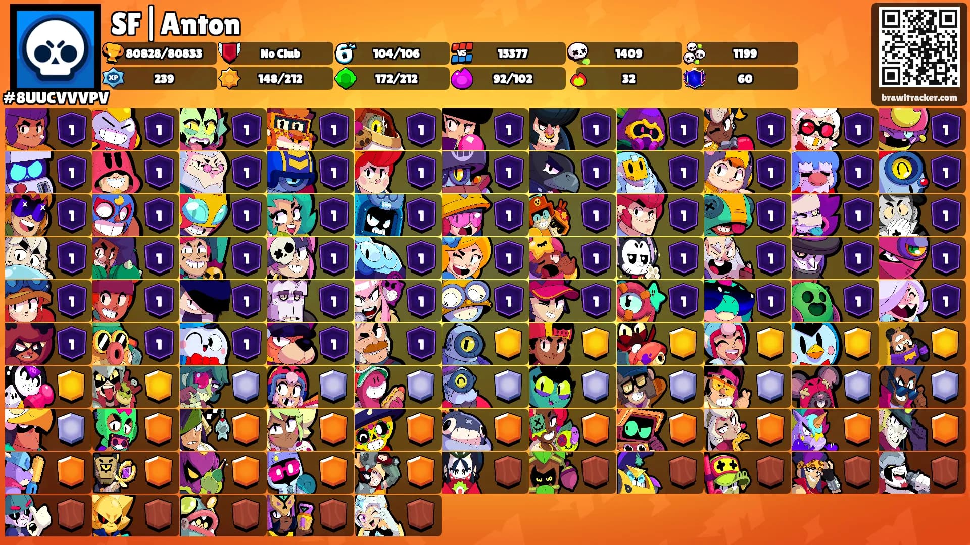 SF|Anton's Ranks