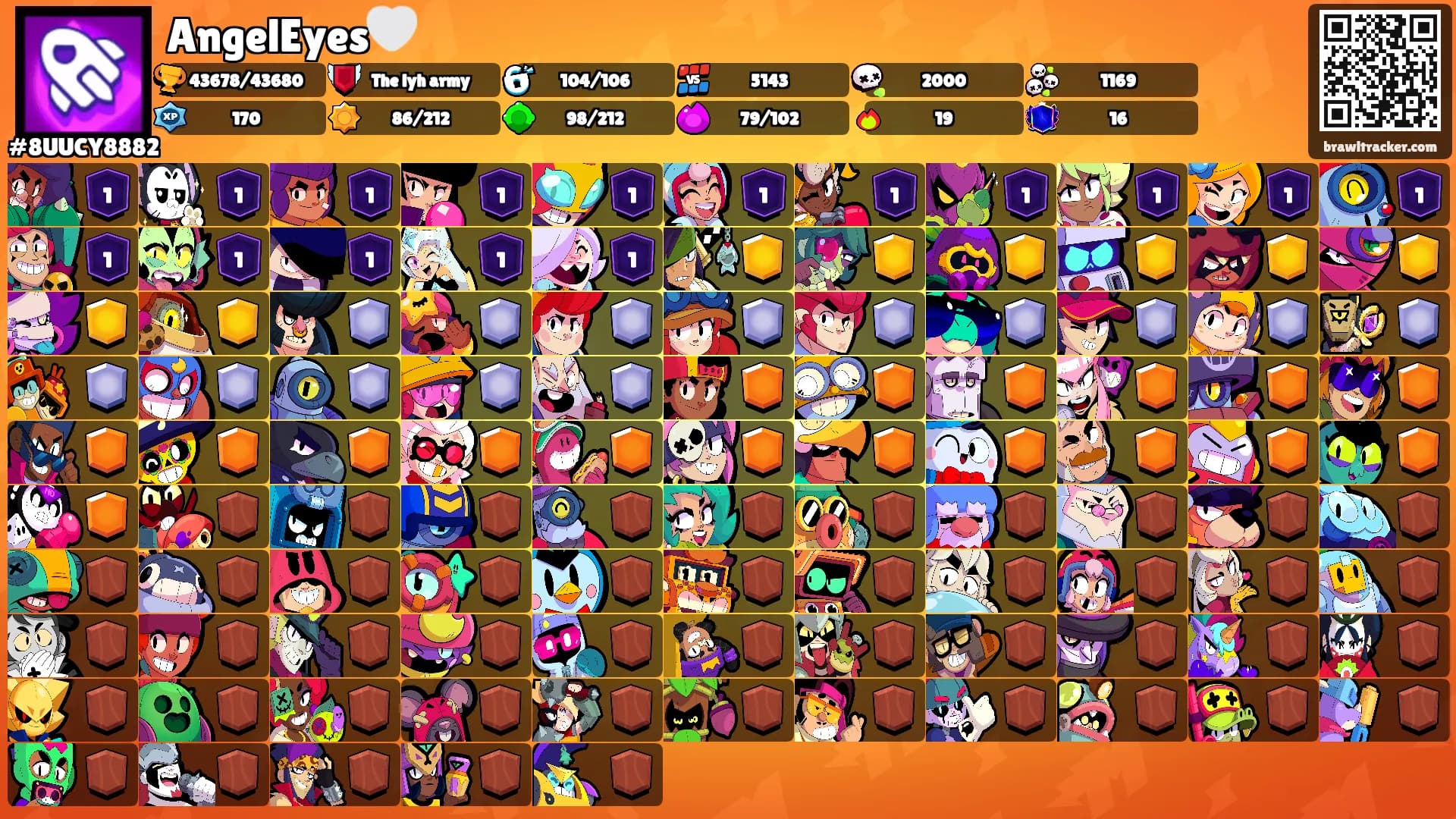 AngelEyes🤍's Ranks