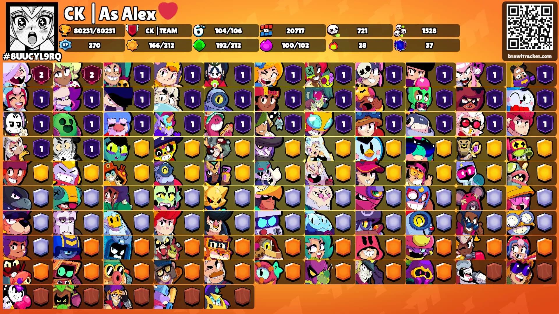 CK |As Alex ❤️'s Ranks