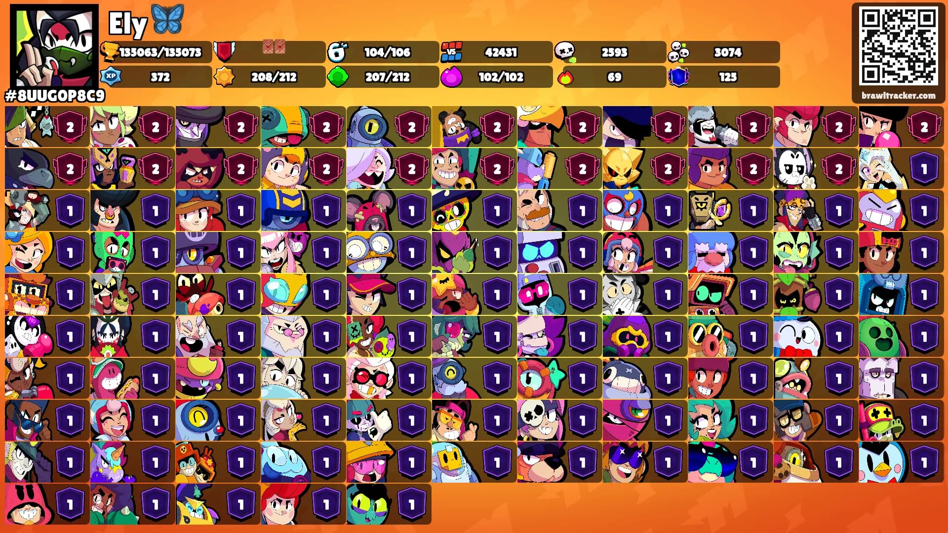 Ely 🦋's Ranks