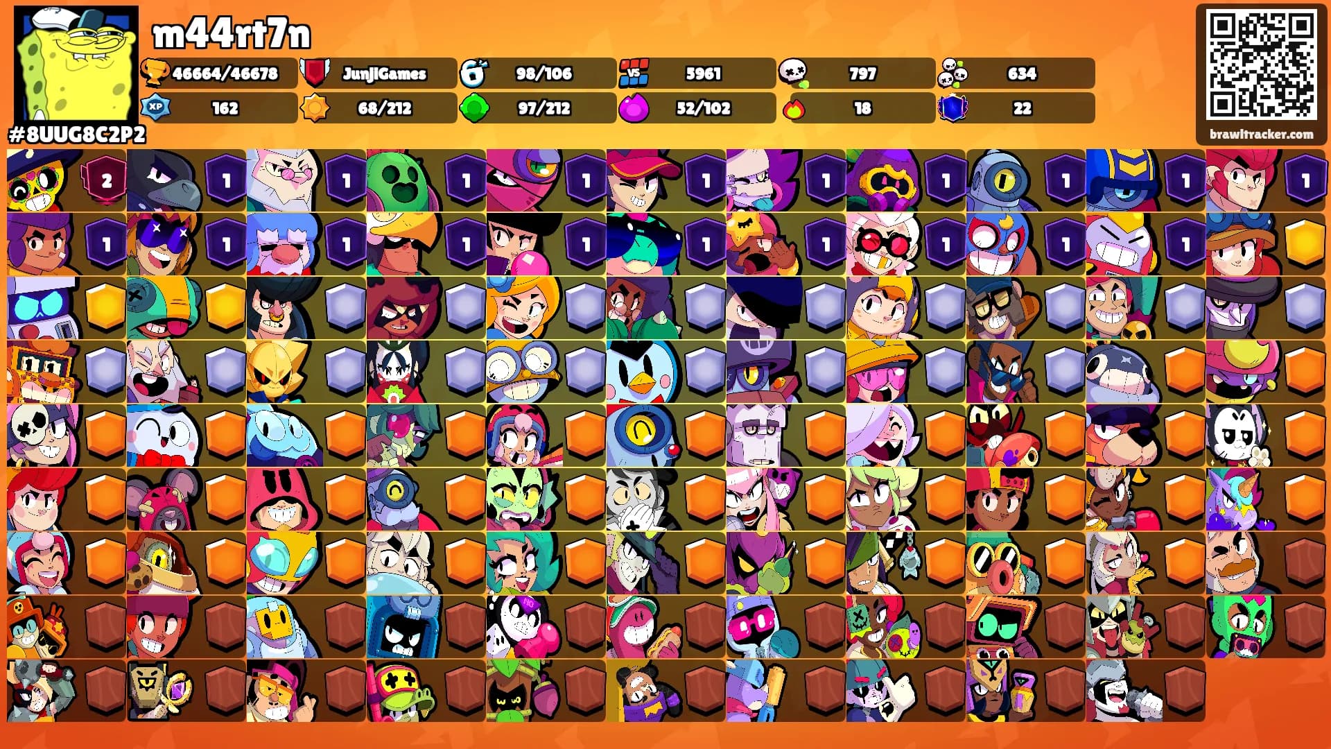 m44rt7n's Ranks