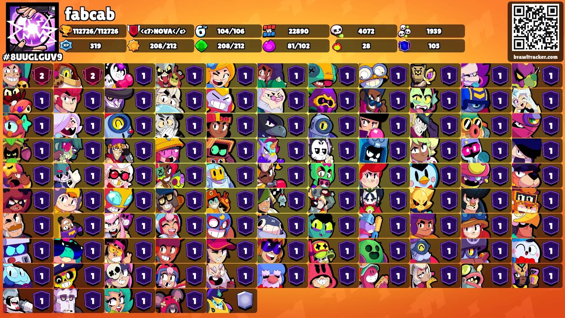 fabcab's Ranks
