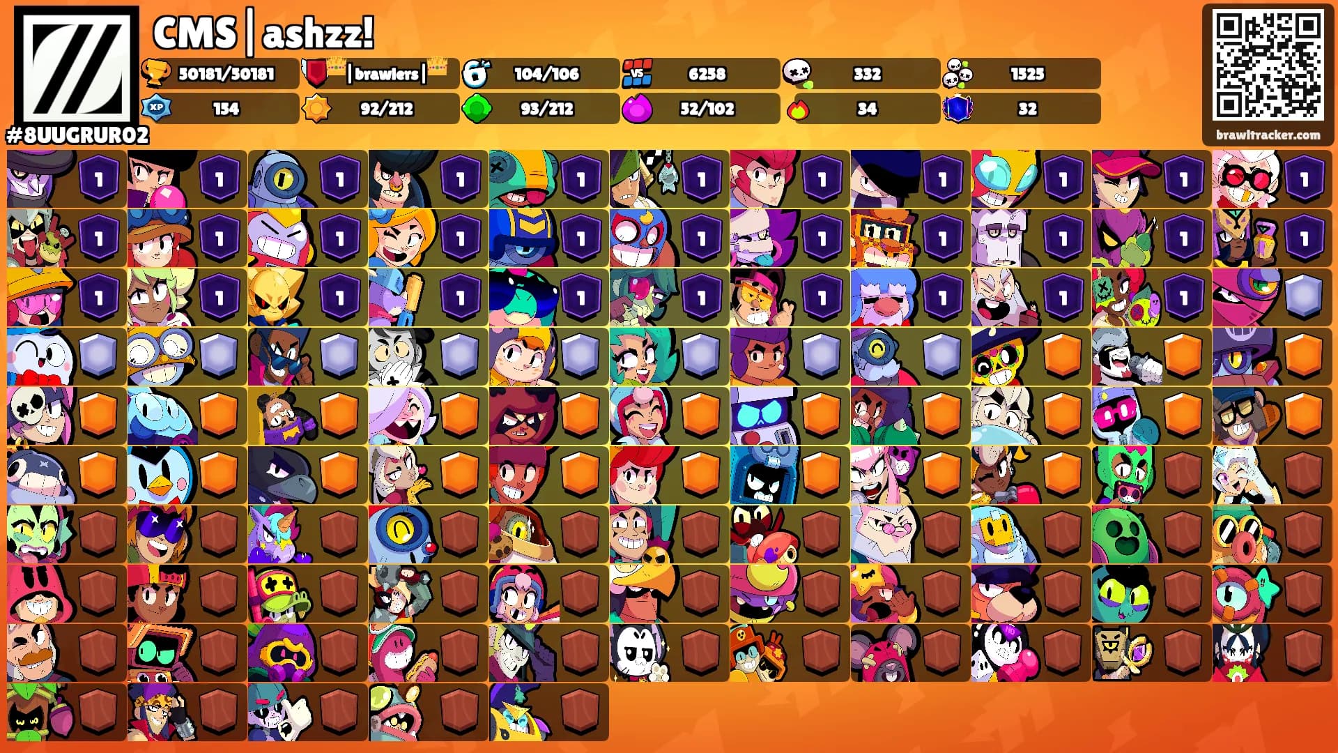 CMS|ashzz!'s Ranks