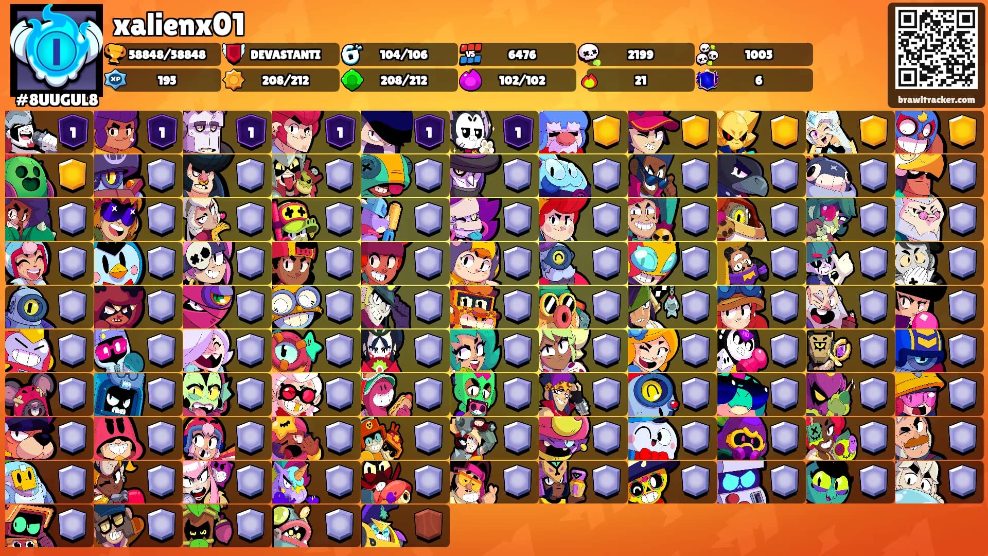 xalienx01's Ranks