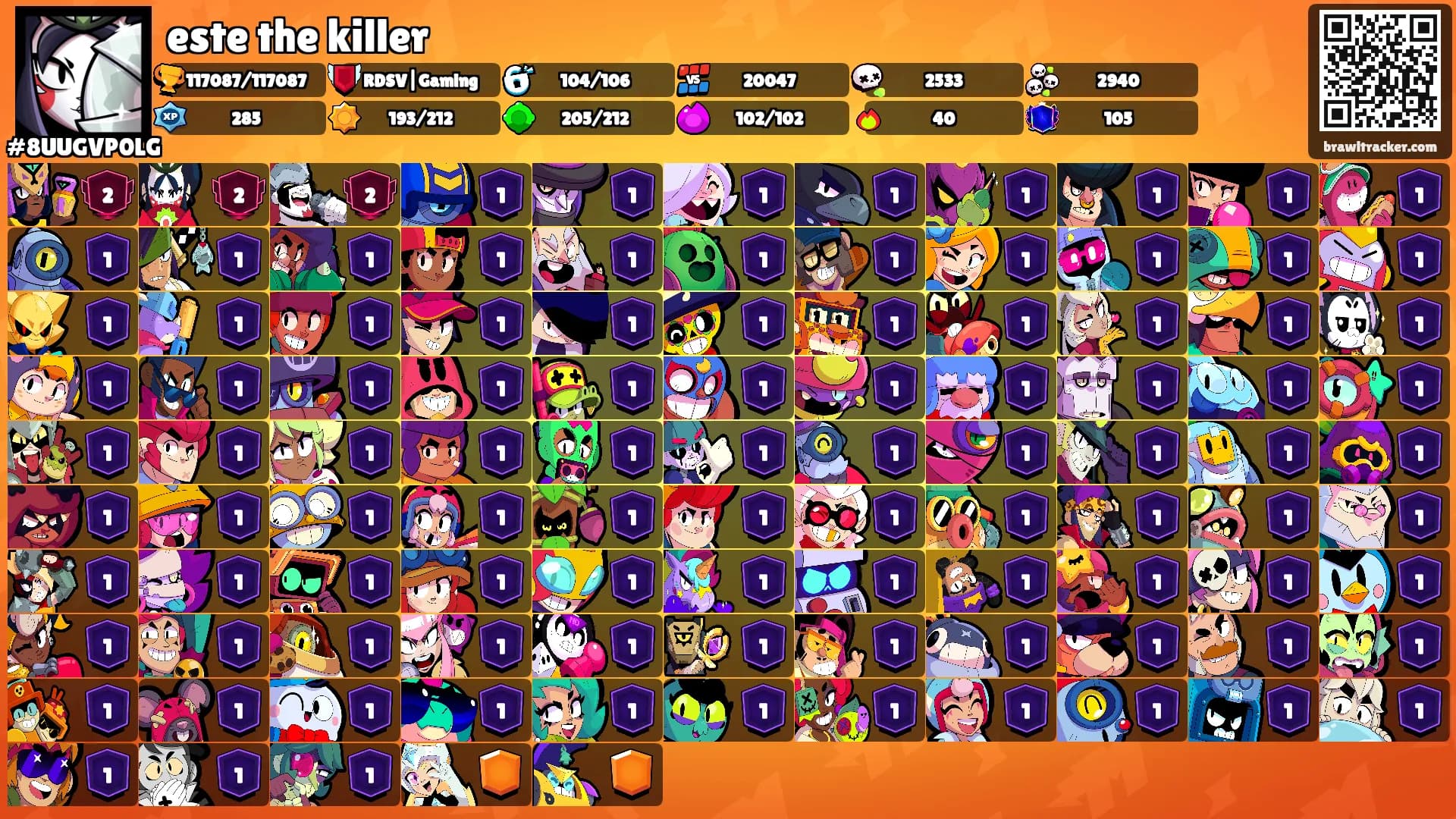 este the killer's Ranks