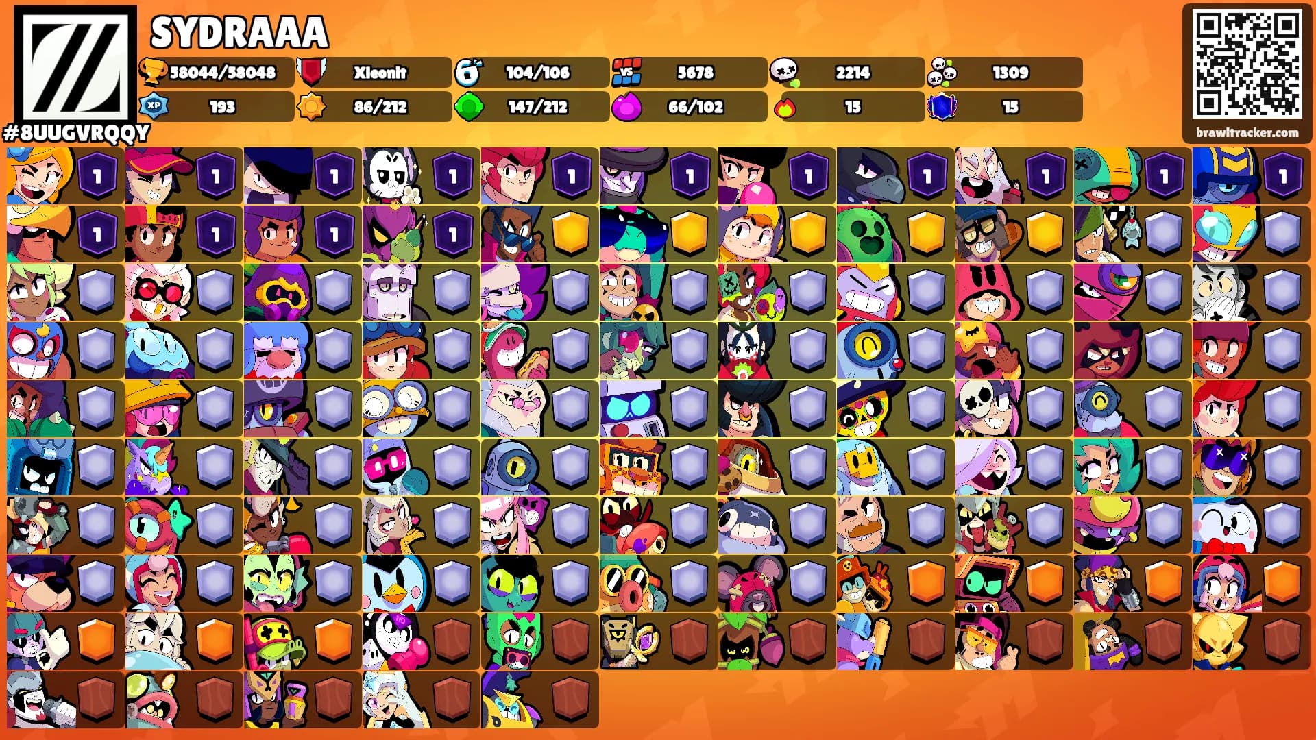 SYDRAAA's Ranks