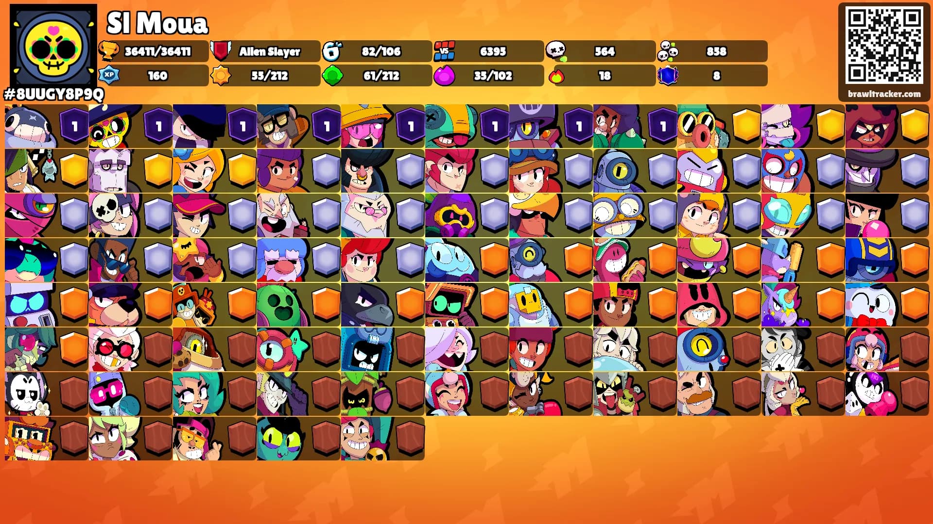Sl Moua's Ranks