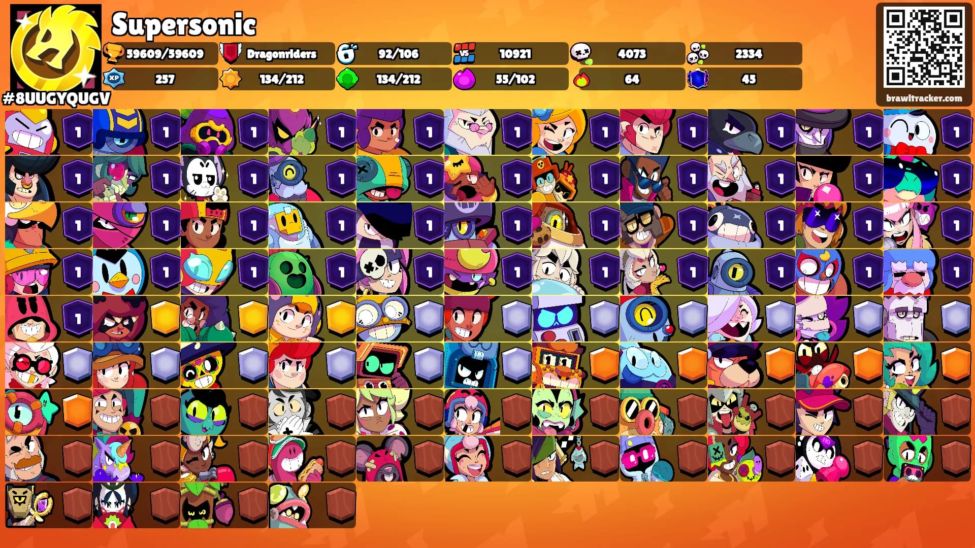 Supersonic's Ranks