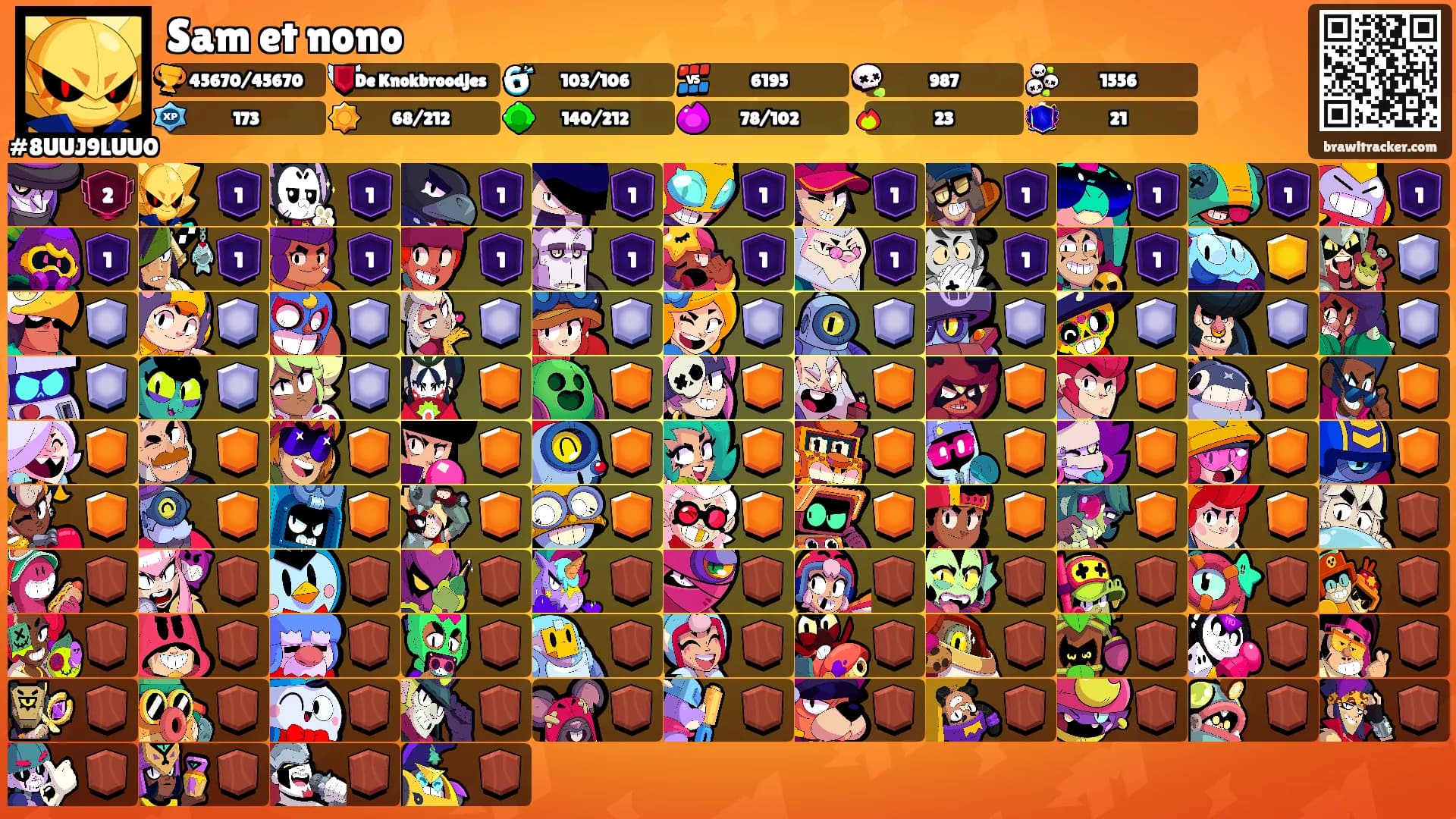 Sam et nono's Ranks