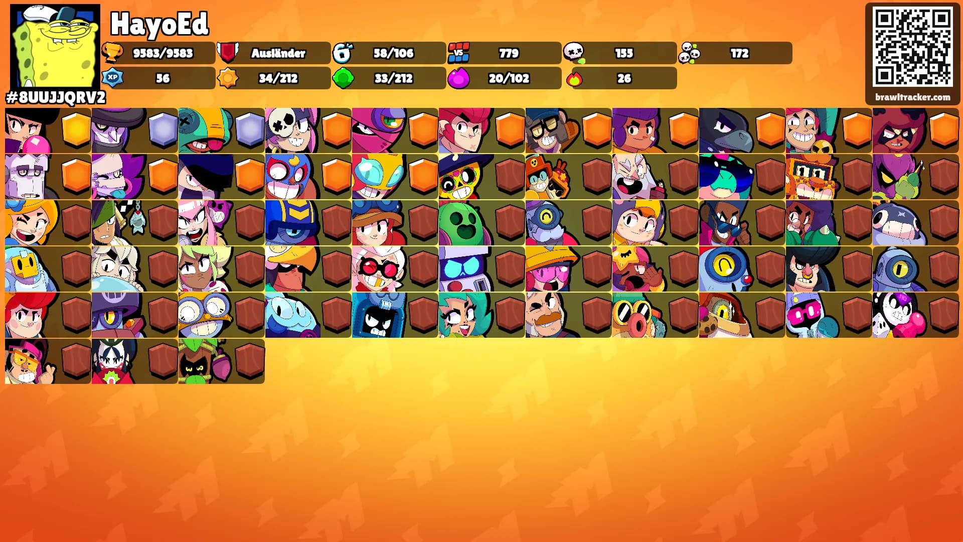 HayoEd's Ranks