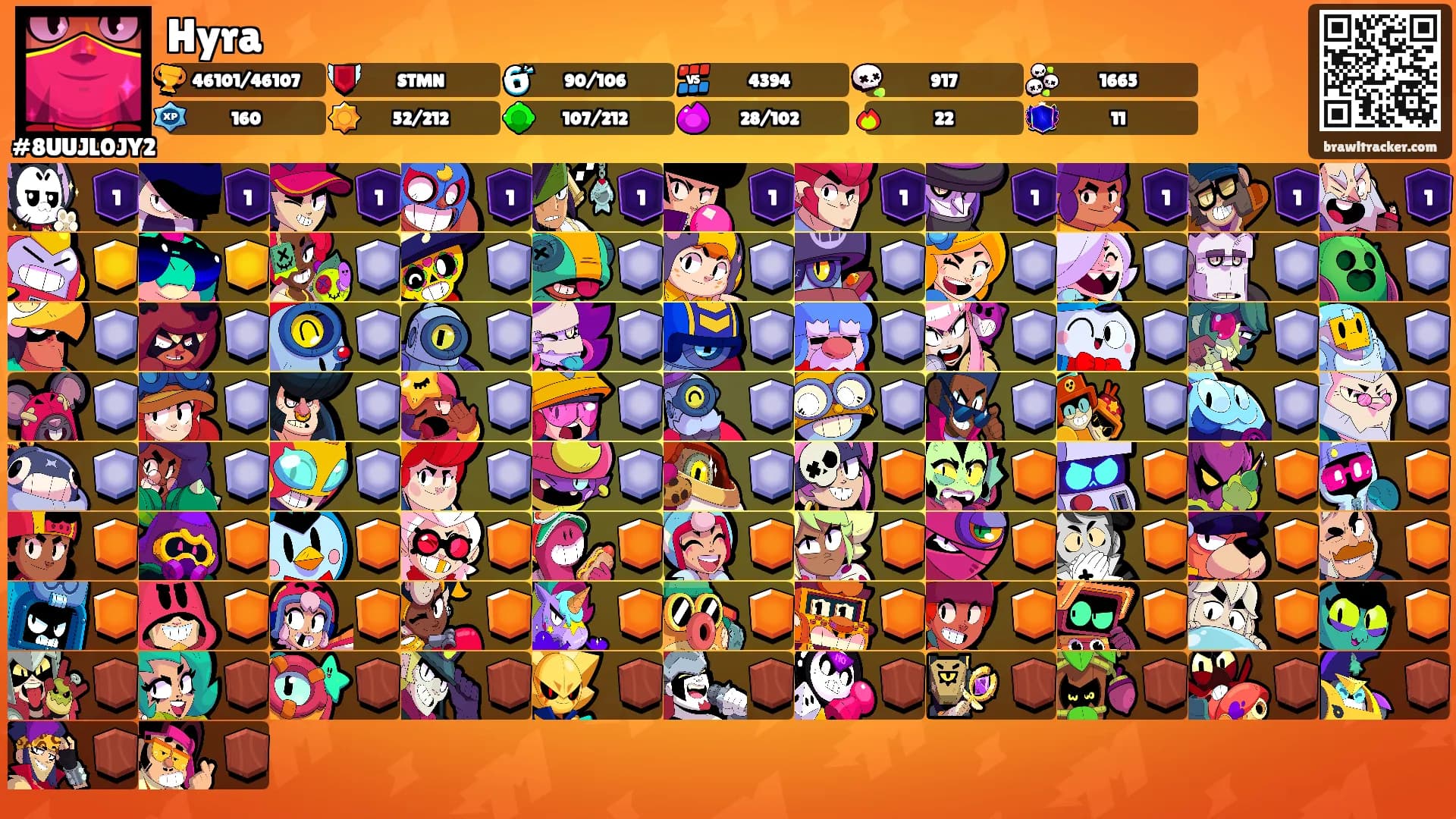 Hyra's Ranks