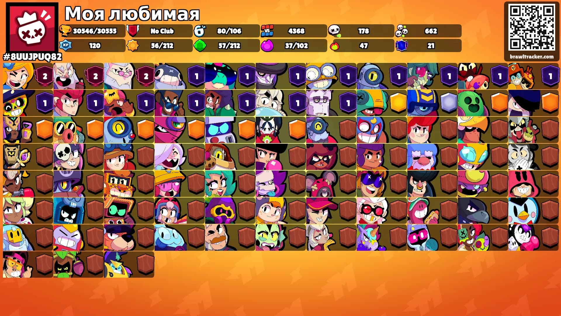 Моя любимая's Ranks