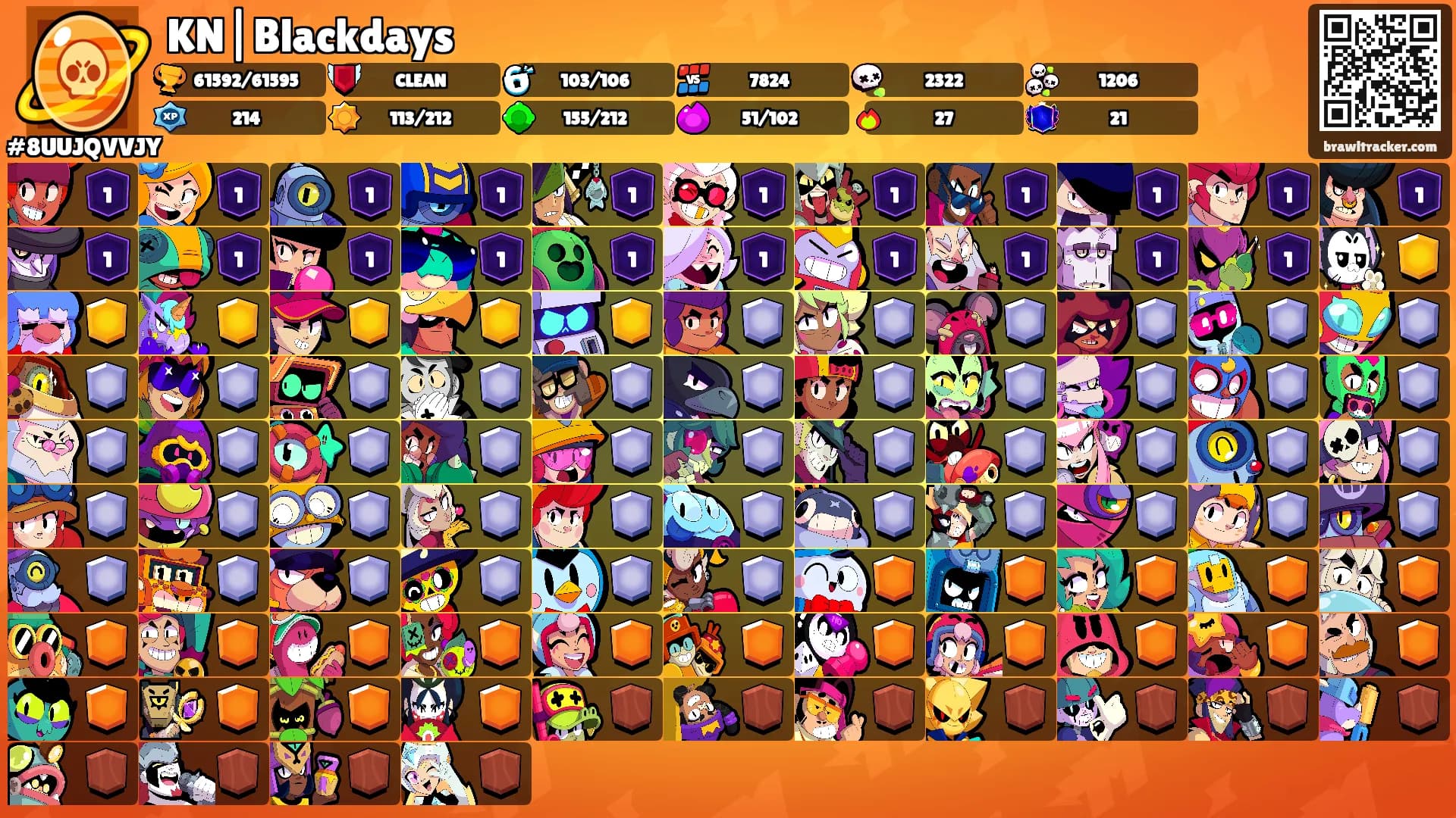 KN|Blackdays's Ranks