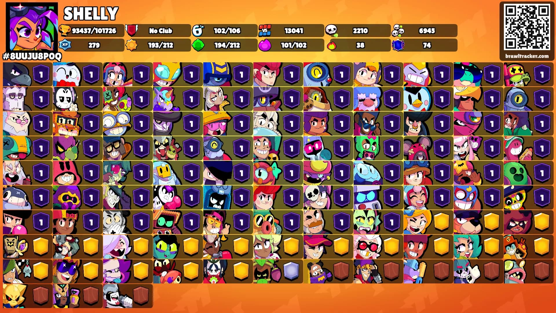 SHELLY's Ranks