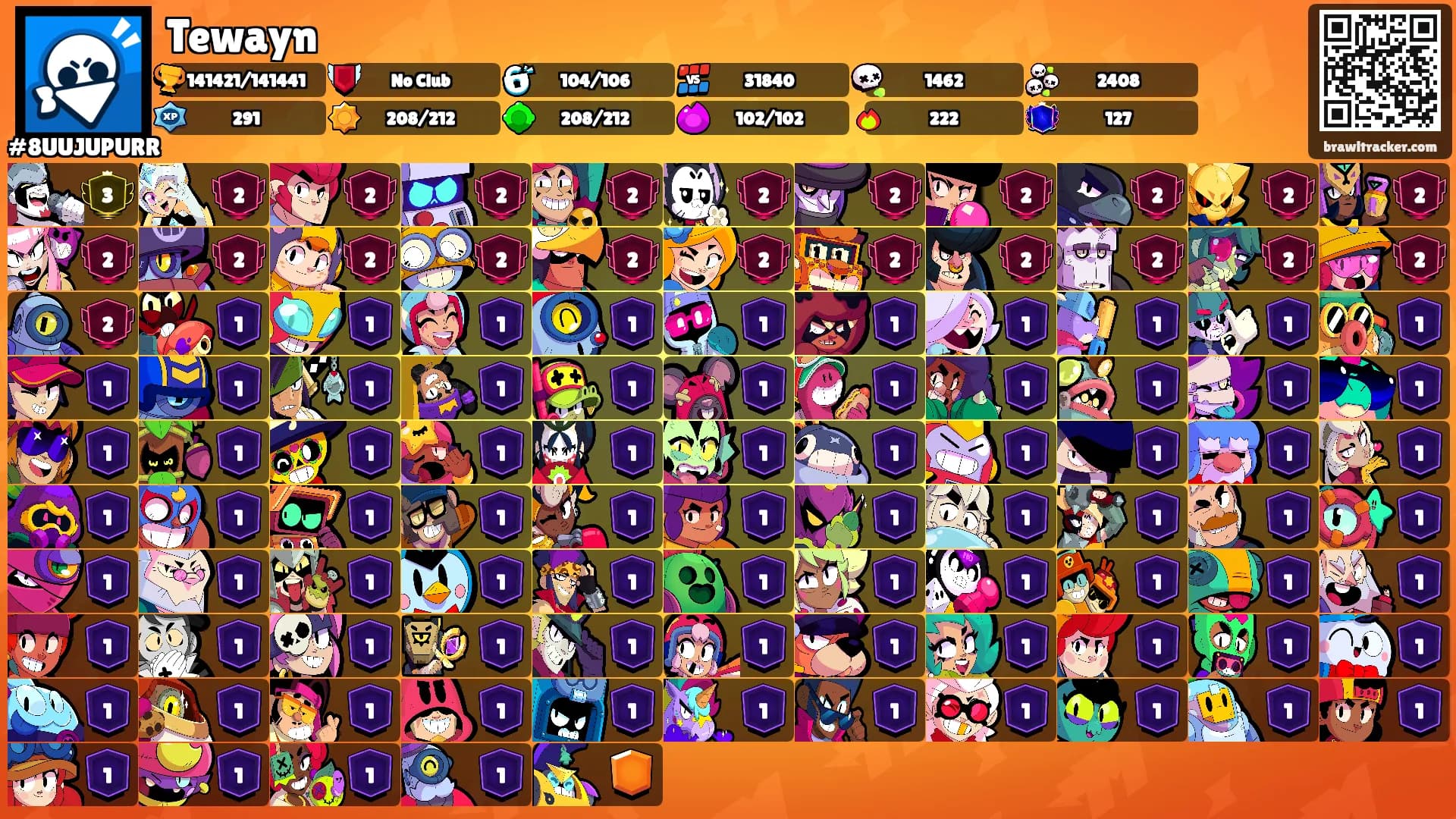 Tewayn's Ranks