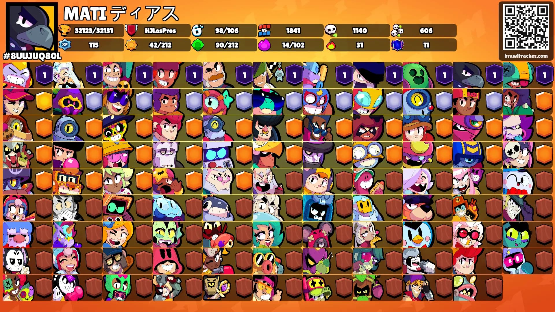 MATI ディアス's Ranks