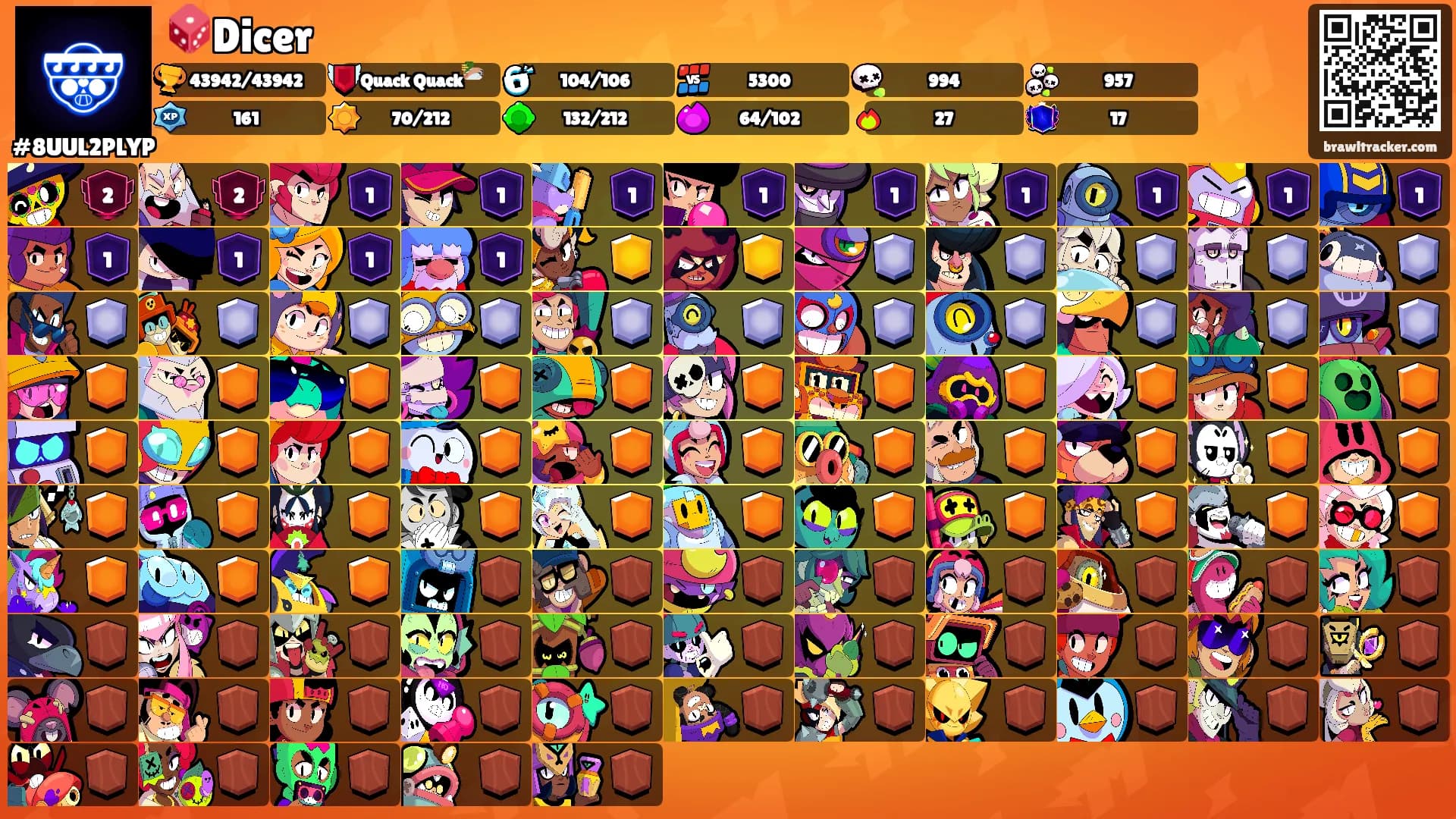 🎲Dicer's Ranks