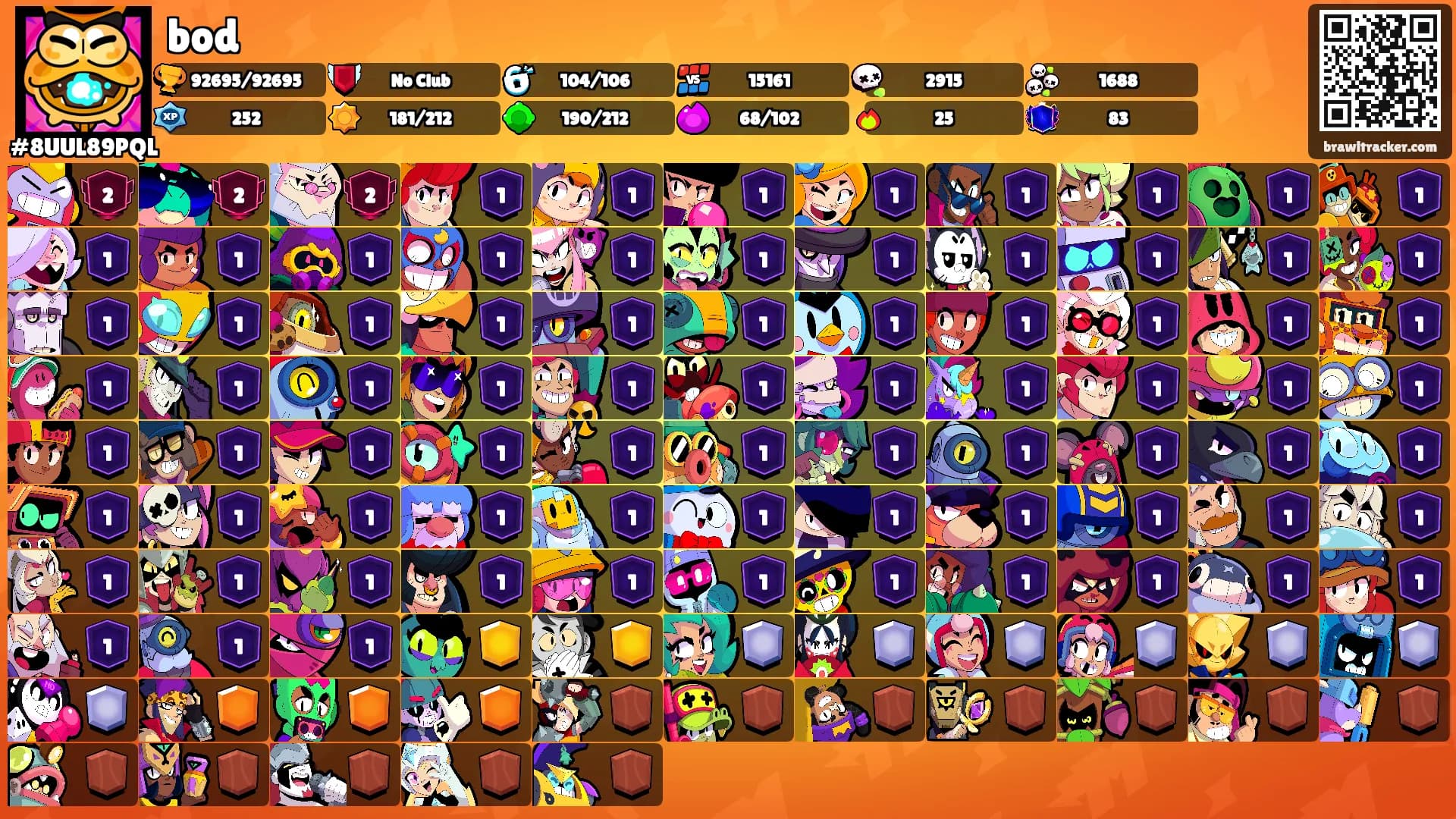 bod's Ranks