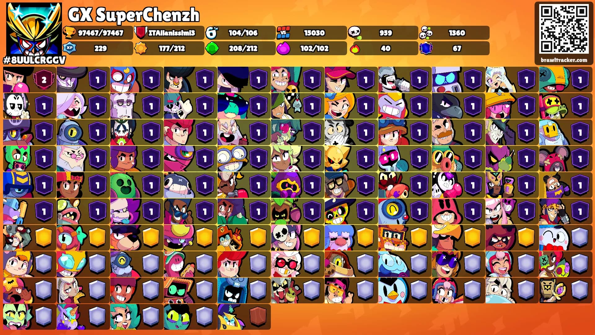 GX SuperChenzh's Ranks