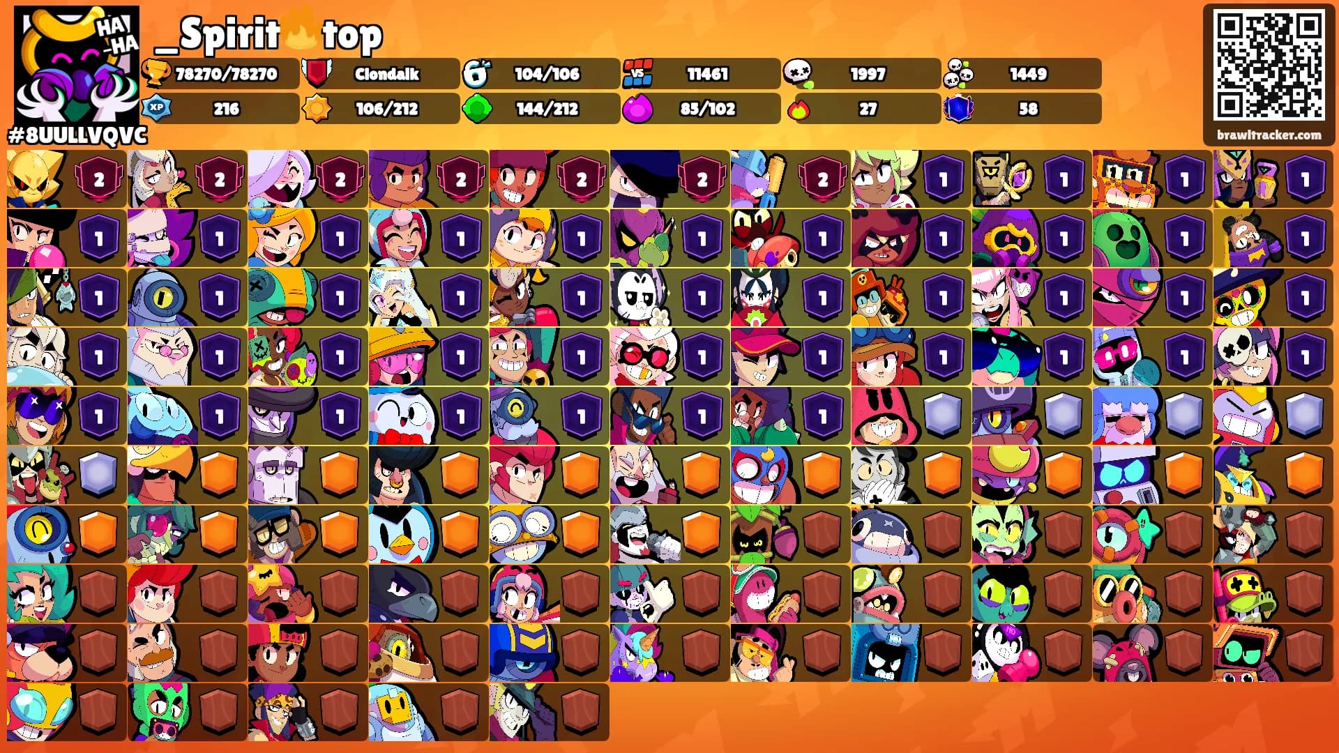 _Spirit🔥top's Ranks