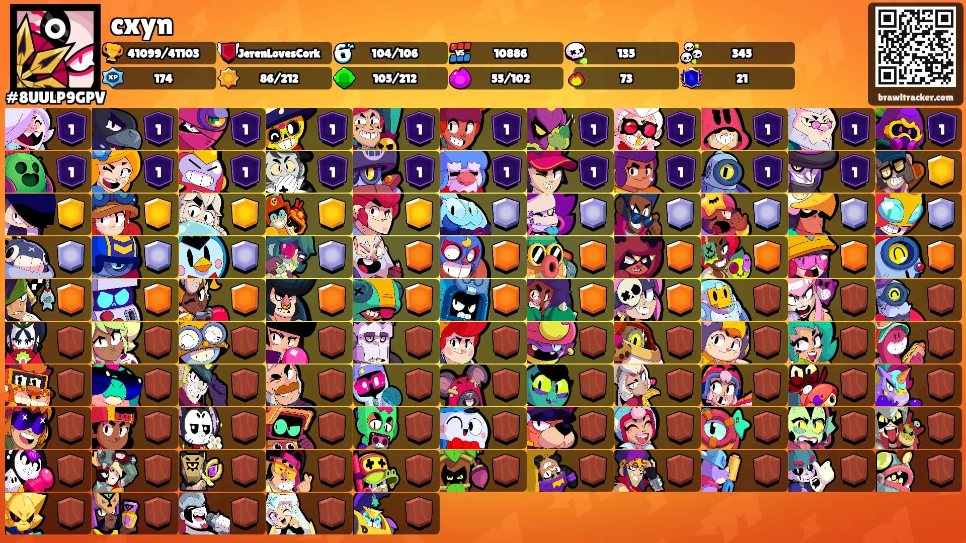cxyn's Ranks
