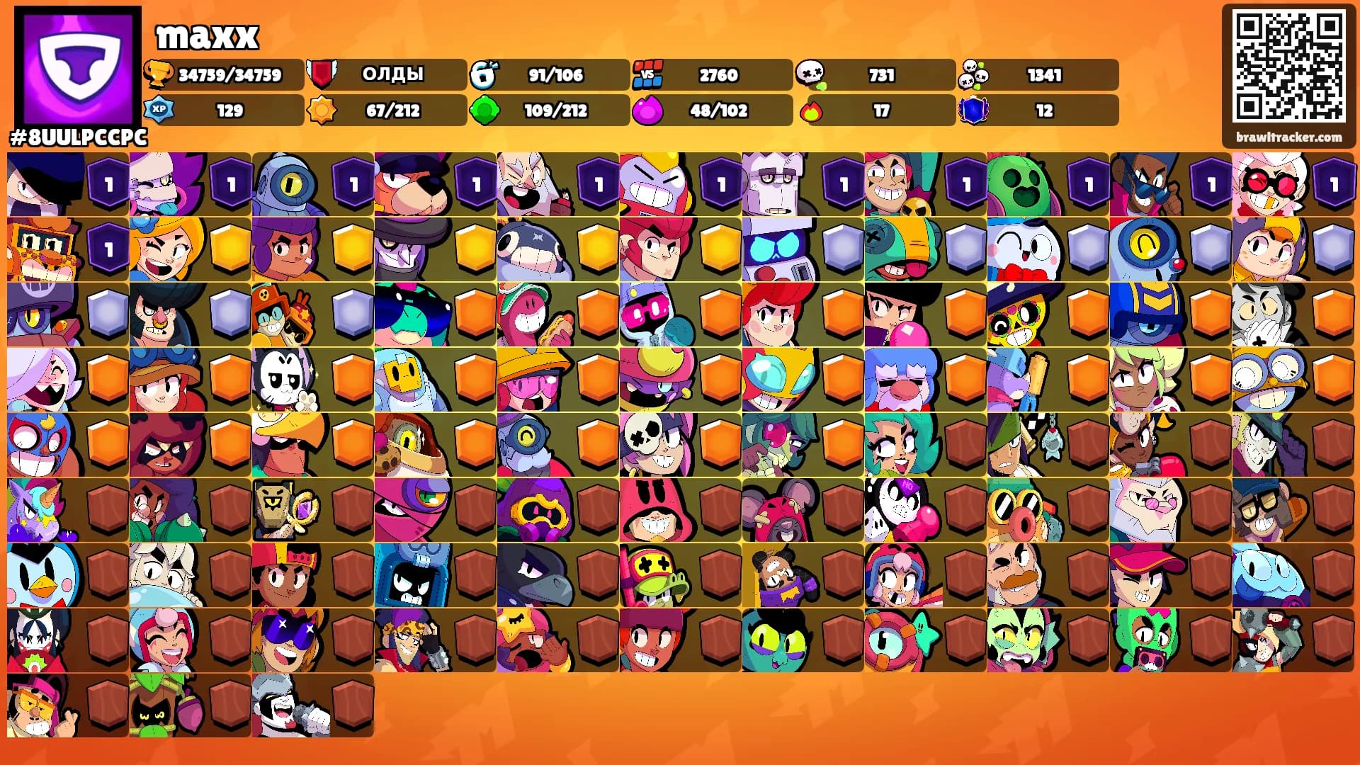 maxx's Ranks