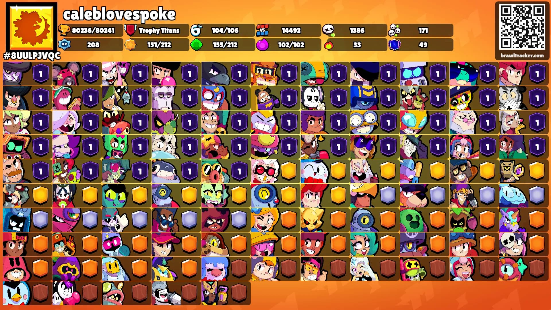 caleblovespoke's Ranks