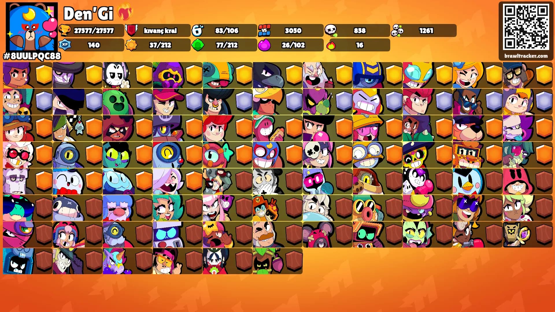 Den’Gi ❤️‍🔥's Ranks