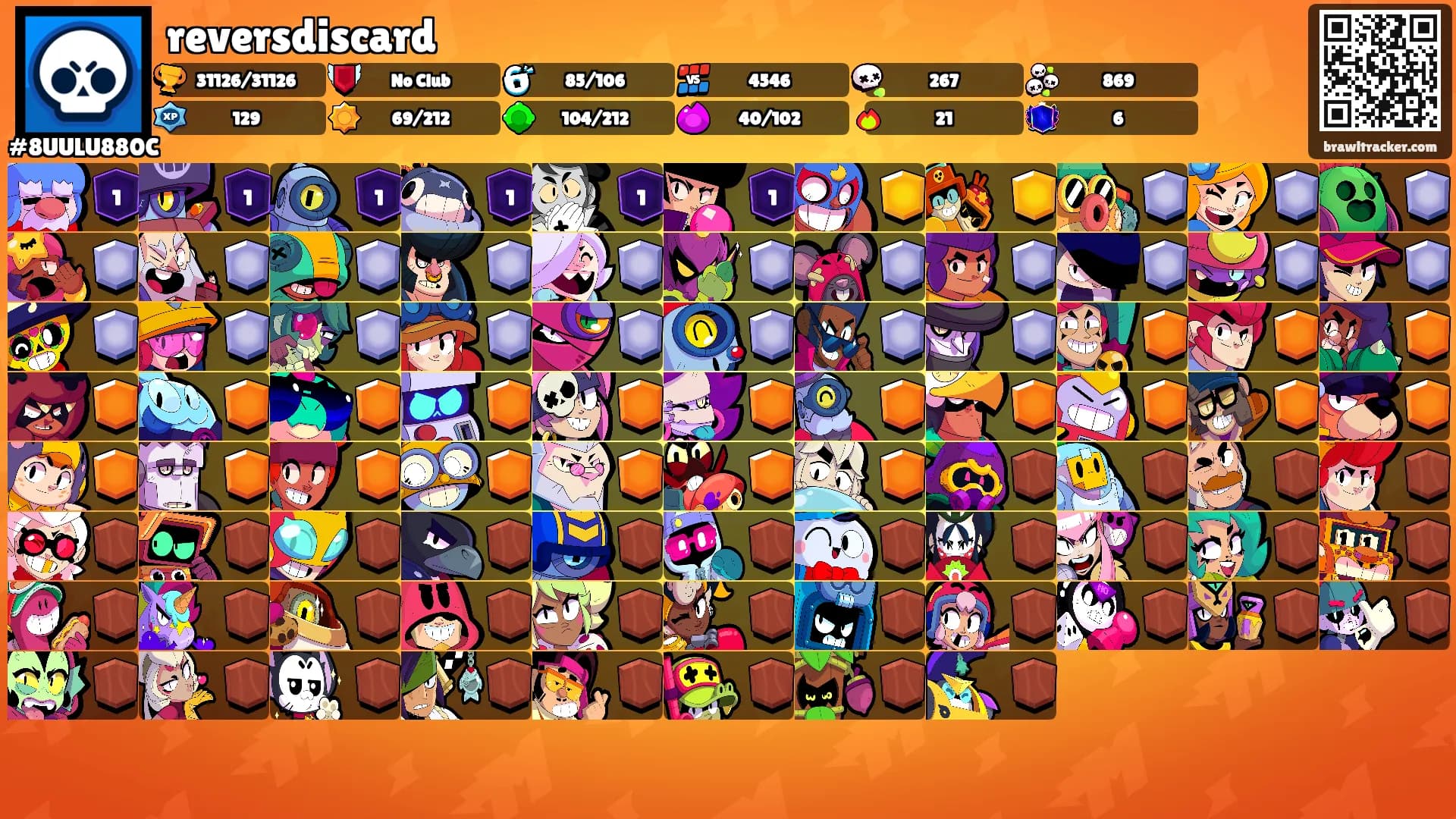 reversdiscard's Ranks