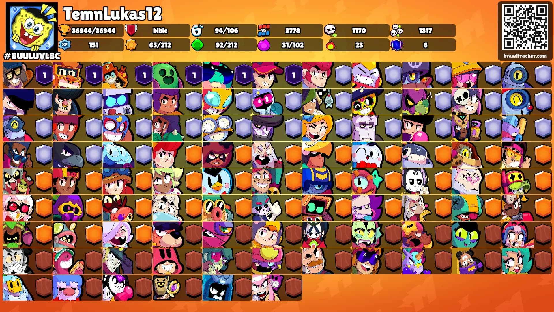 TemnLukas12's Ranks