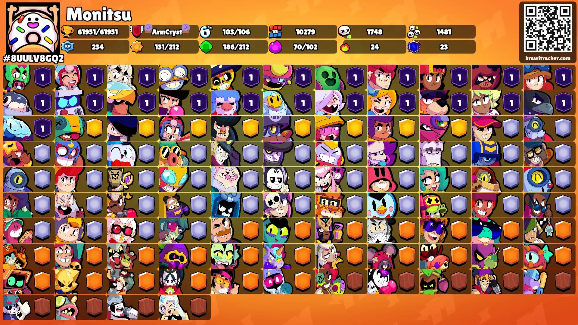 Monitsu's Ranks