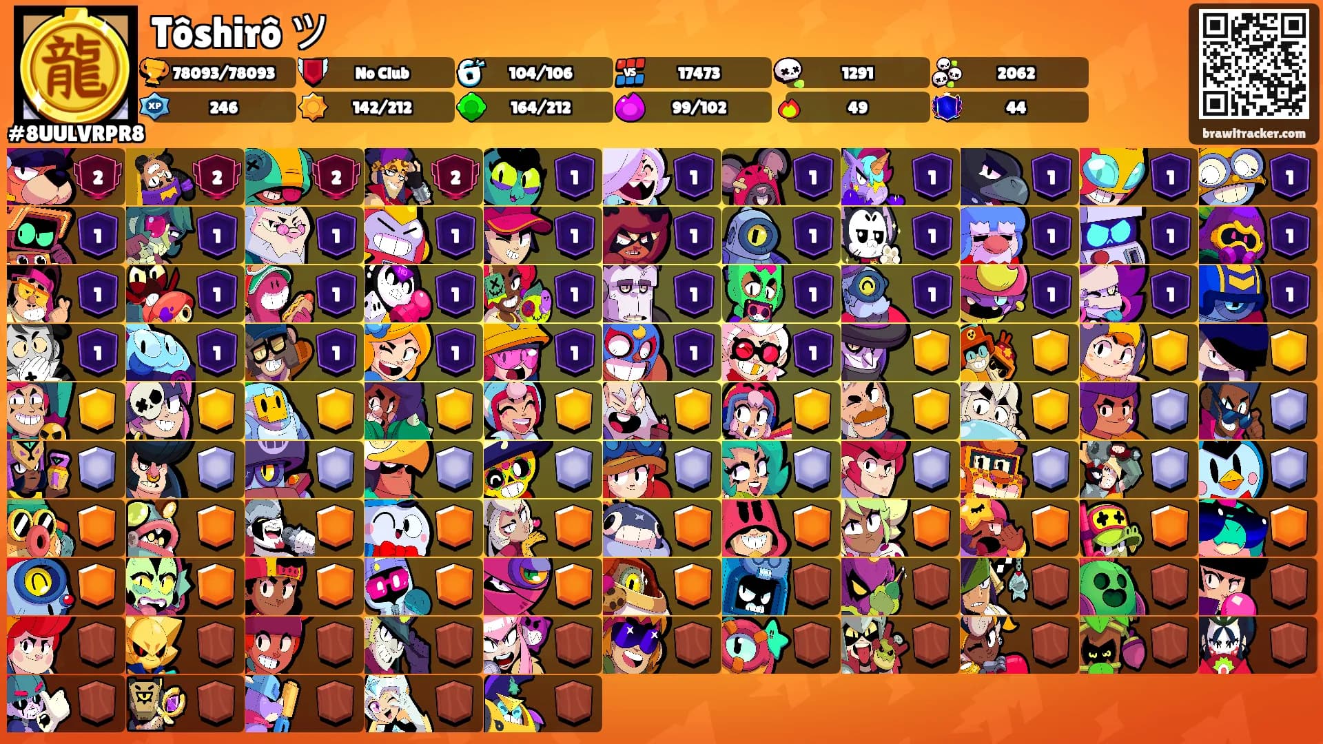 Tôshirô ツ's Ranks
