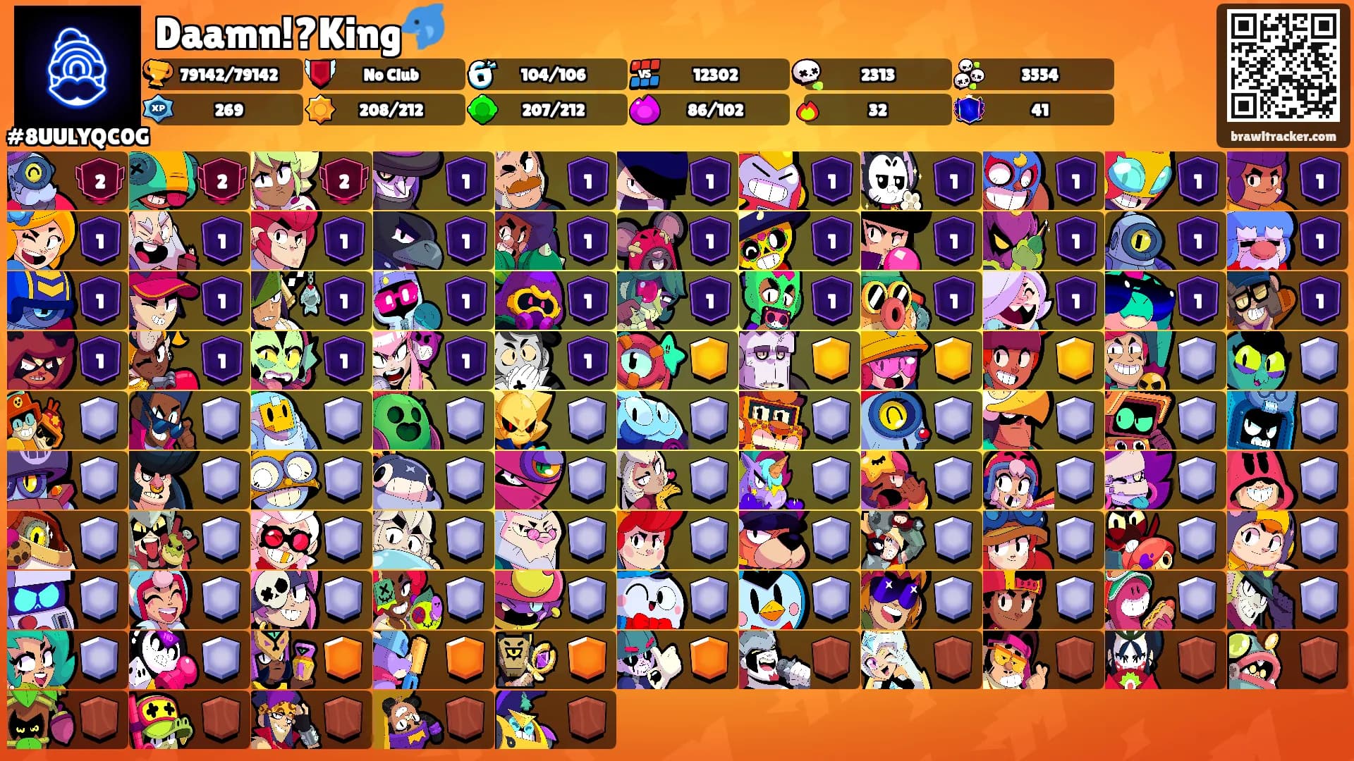 Daamn!?King🐬's Ranks