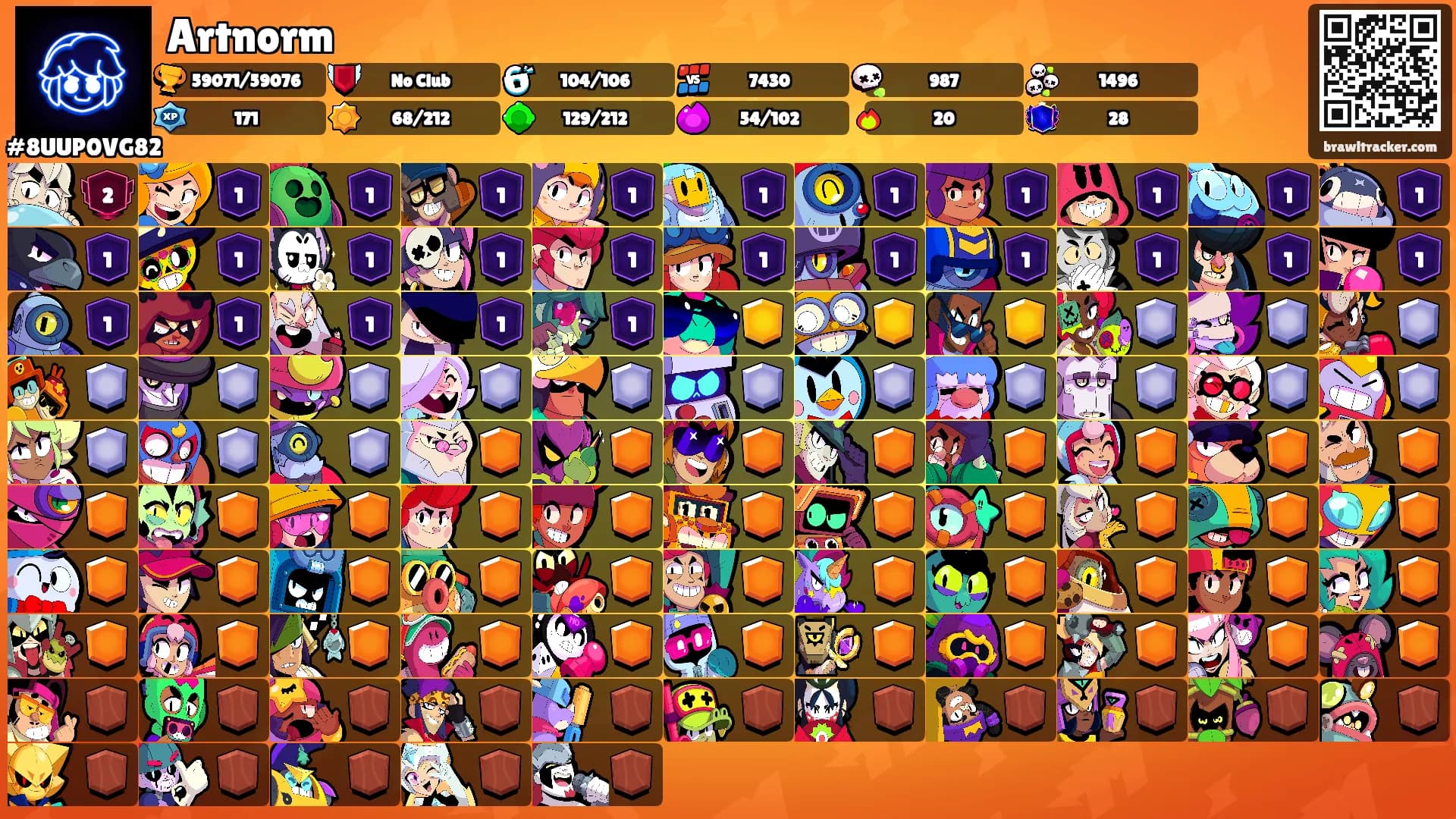 Artnorm's Ranks