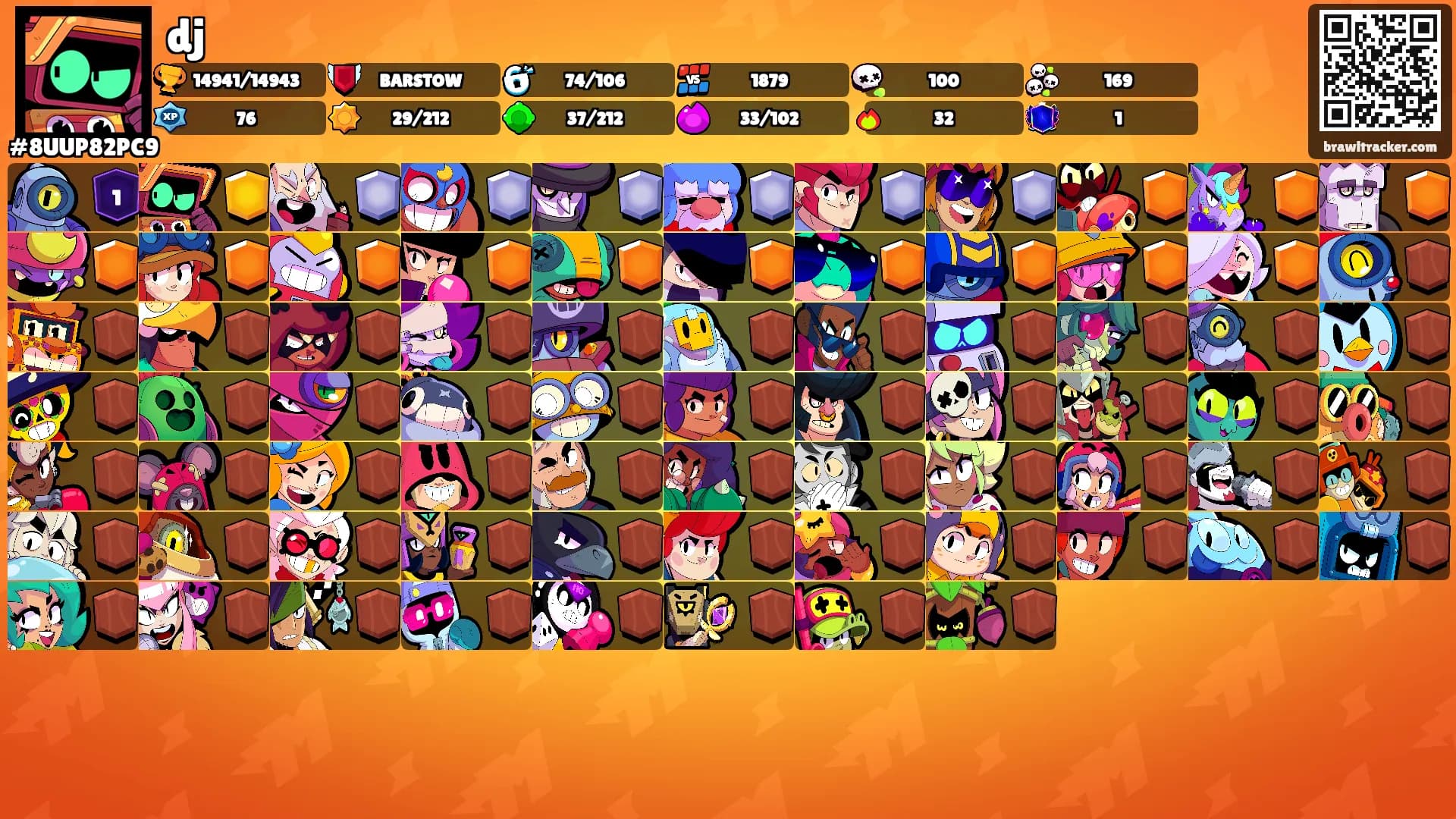 dj's Ranks