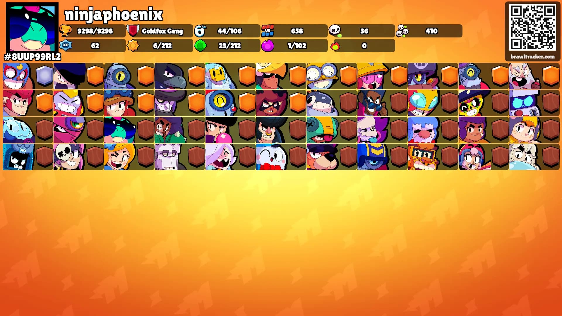ninjaphoenix's Ranks
