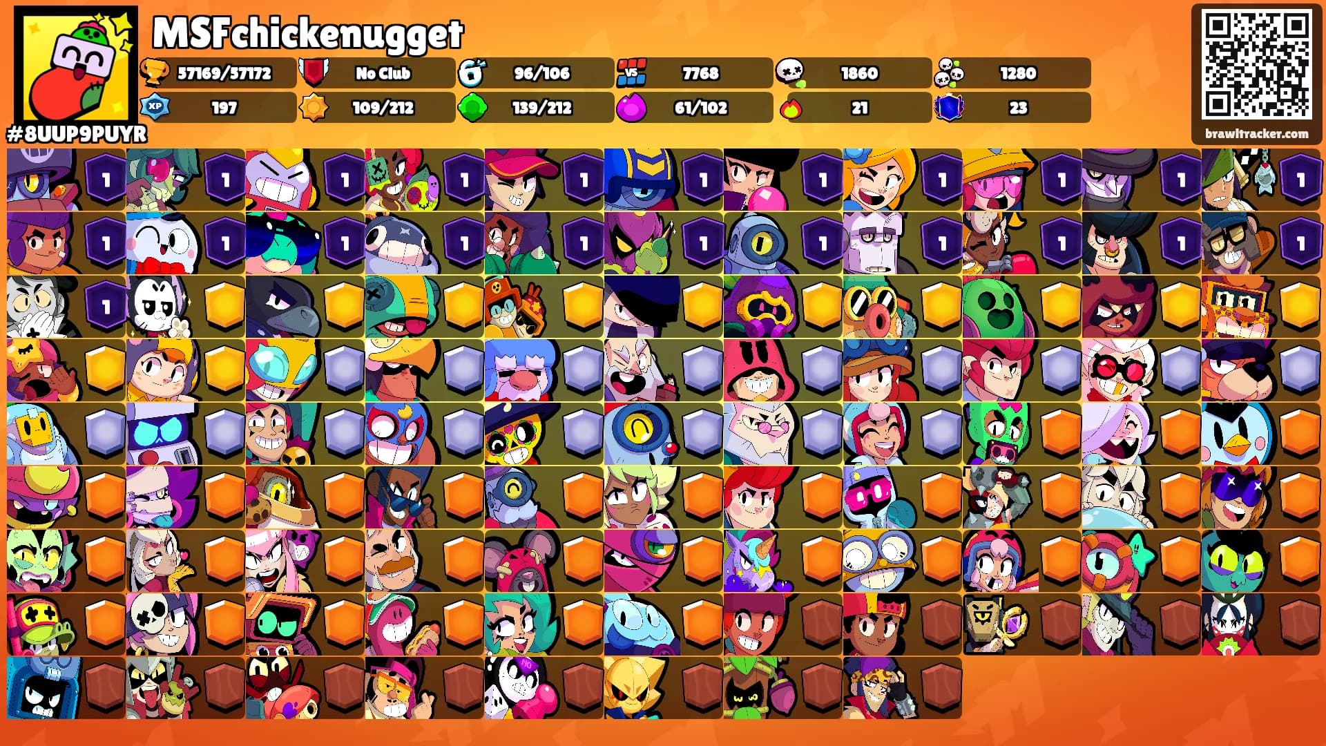 MSFchickenugget's Ranks