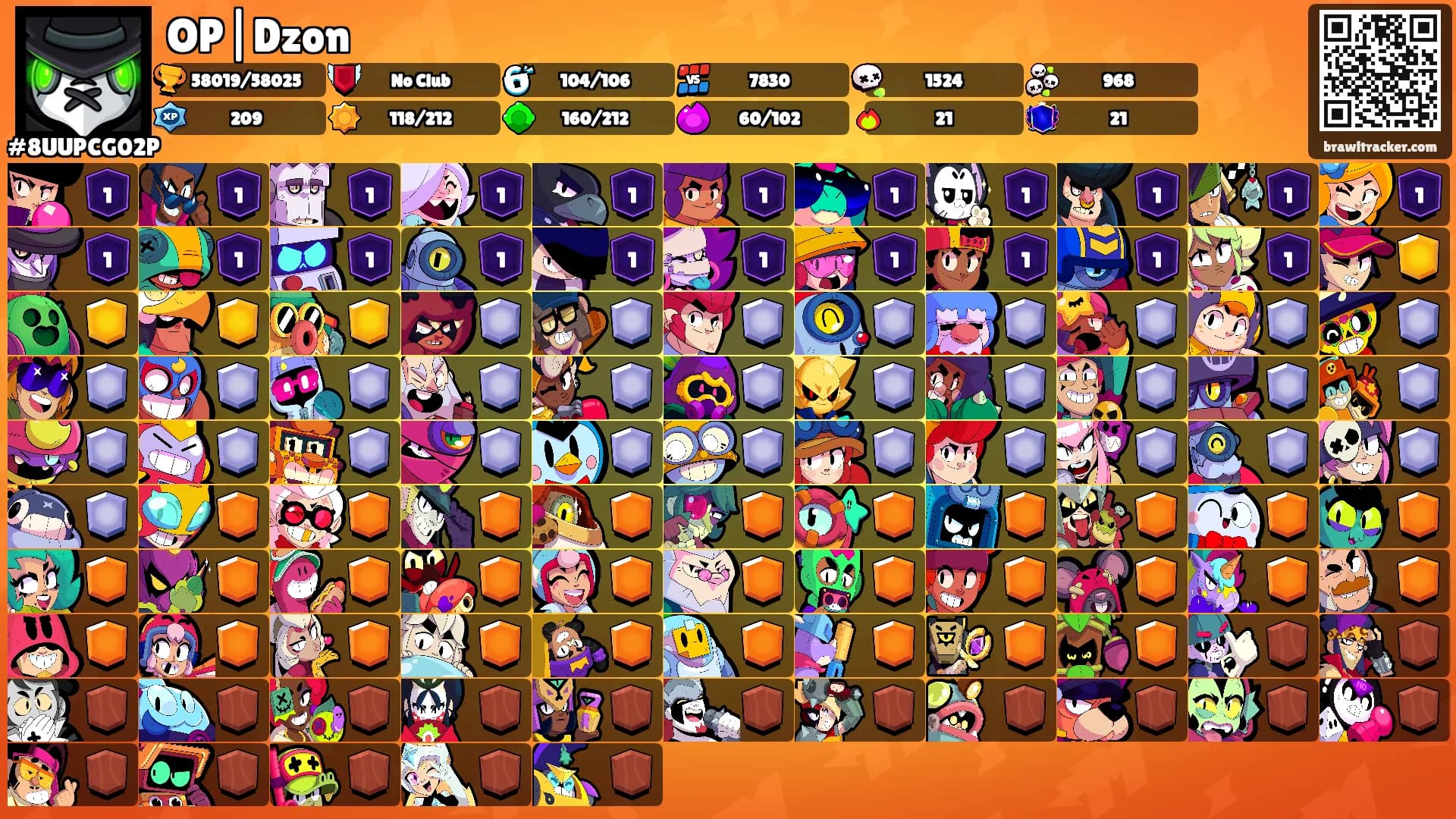 OP|Dzon's Ranks
