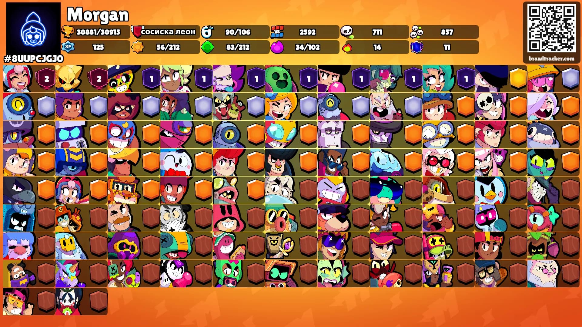 Morgan's Ranks