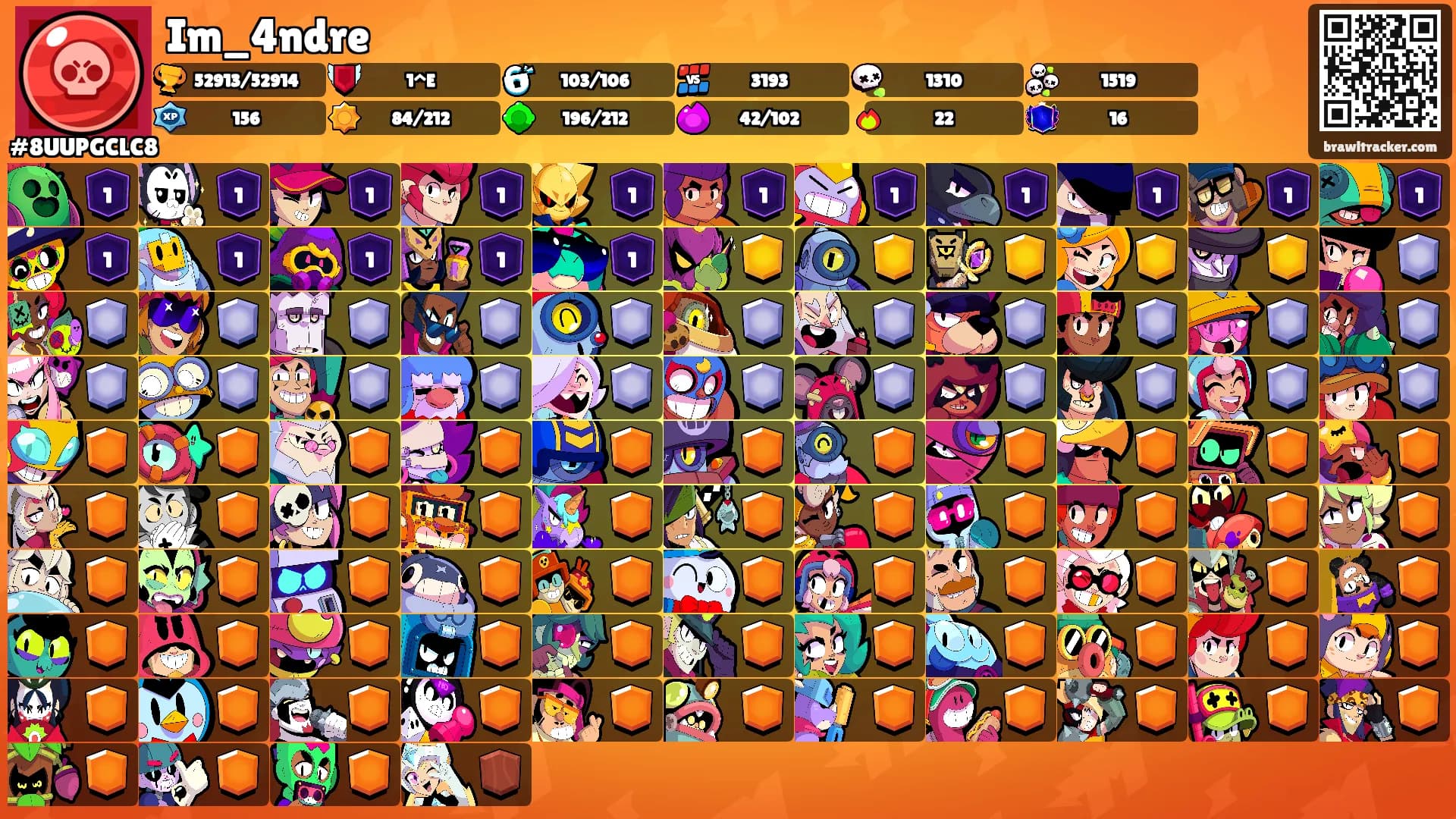 Im_4ndre's Ranks