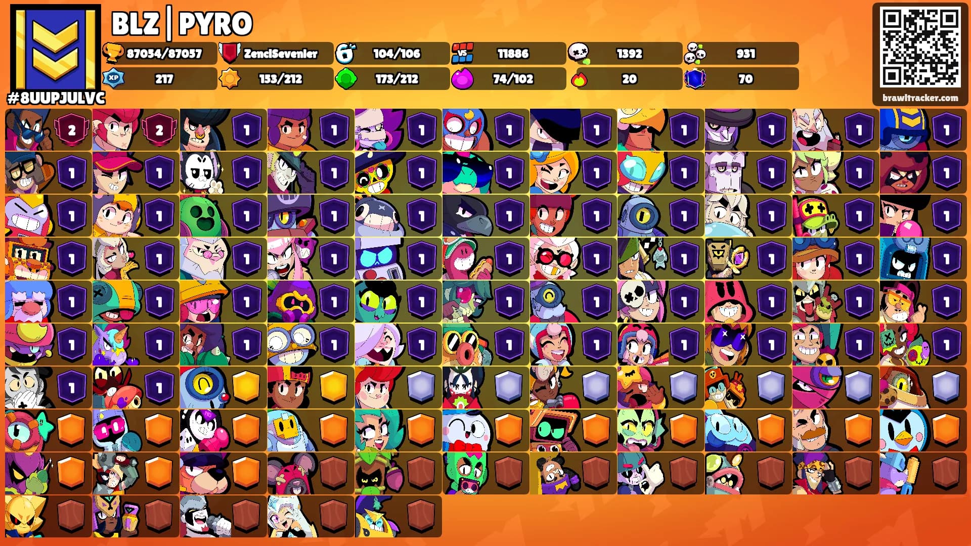 BLZ|PYRO's Ranks