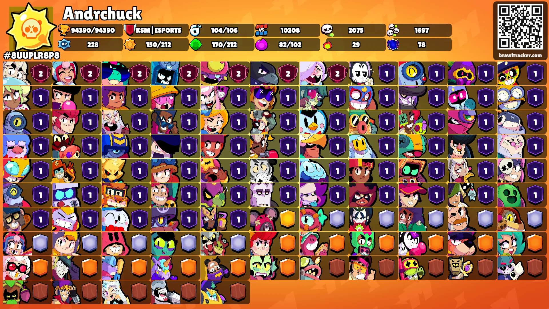Andrchuck's Ranks