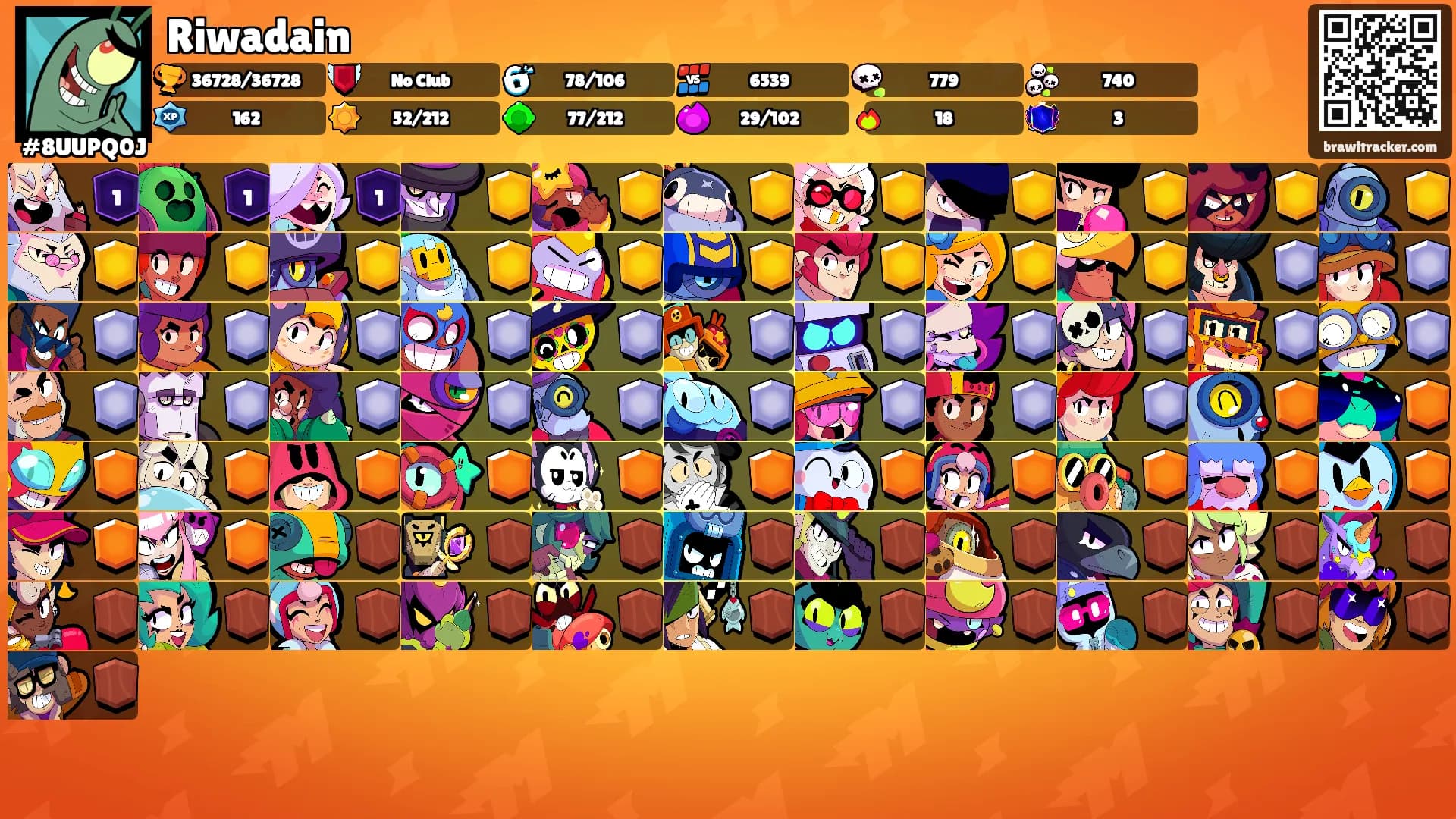 Riwadain's Ranks