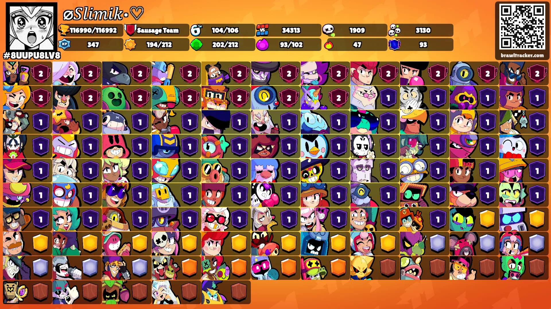 ⌀𝑆𝑙𝑖𝑚𝑖𝑘•♡'s Ranks