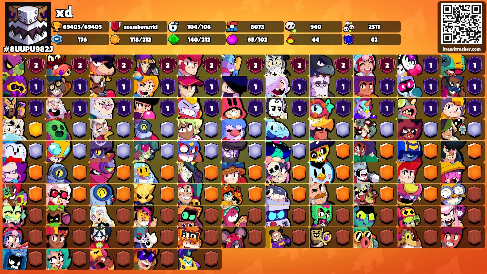 xd's Ranks