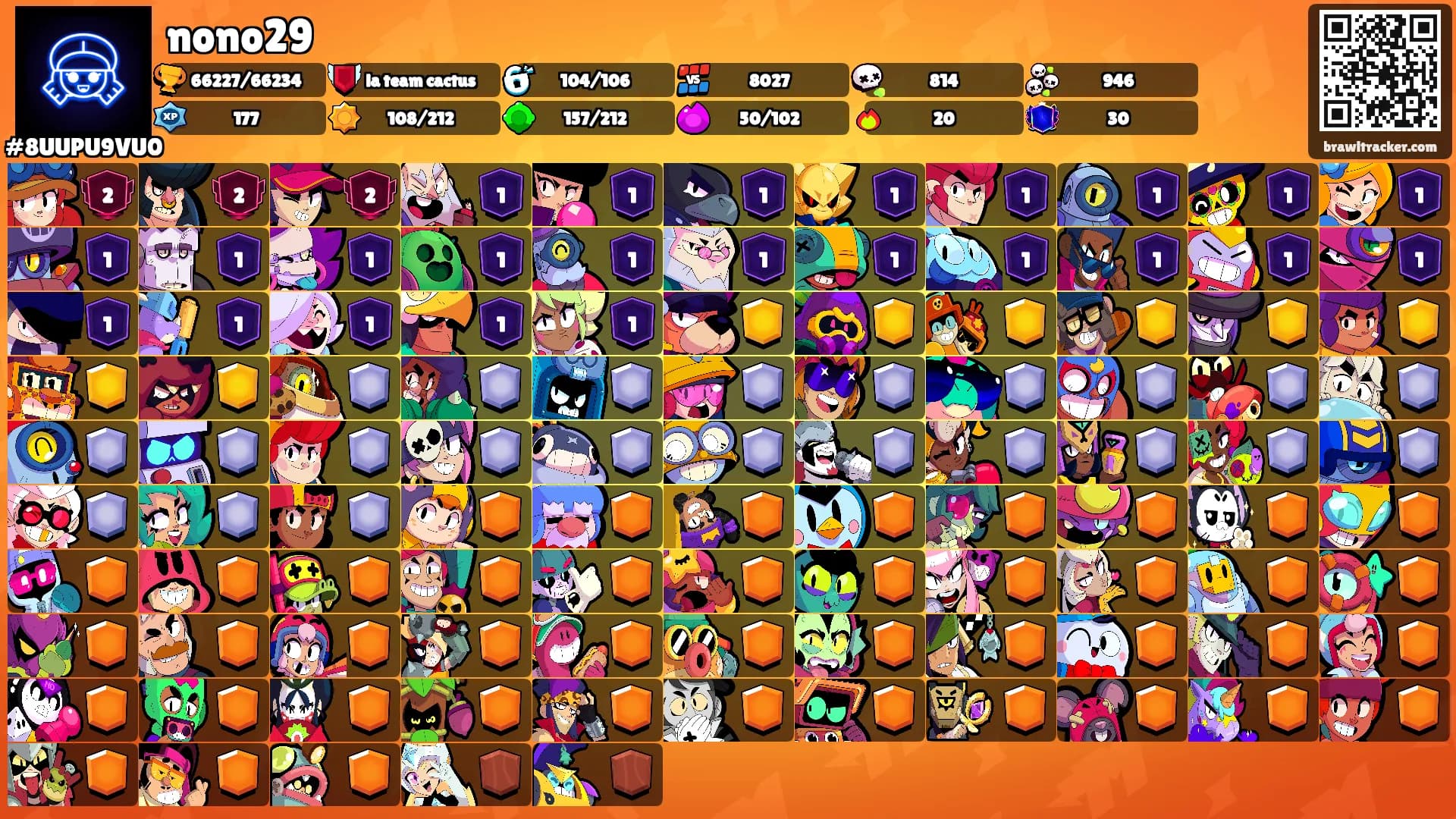 nono29's Ranks