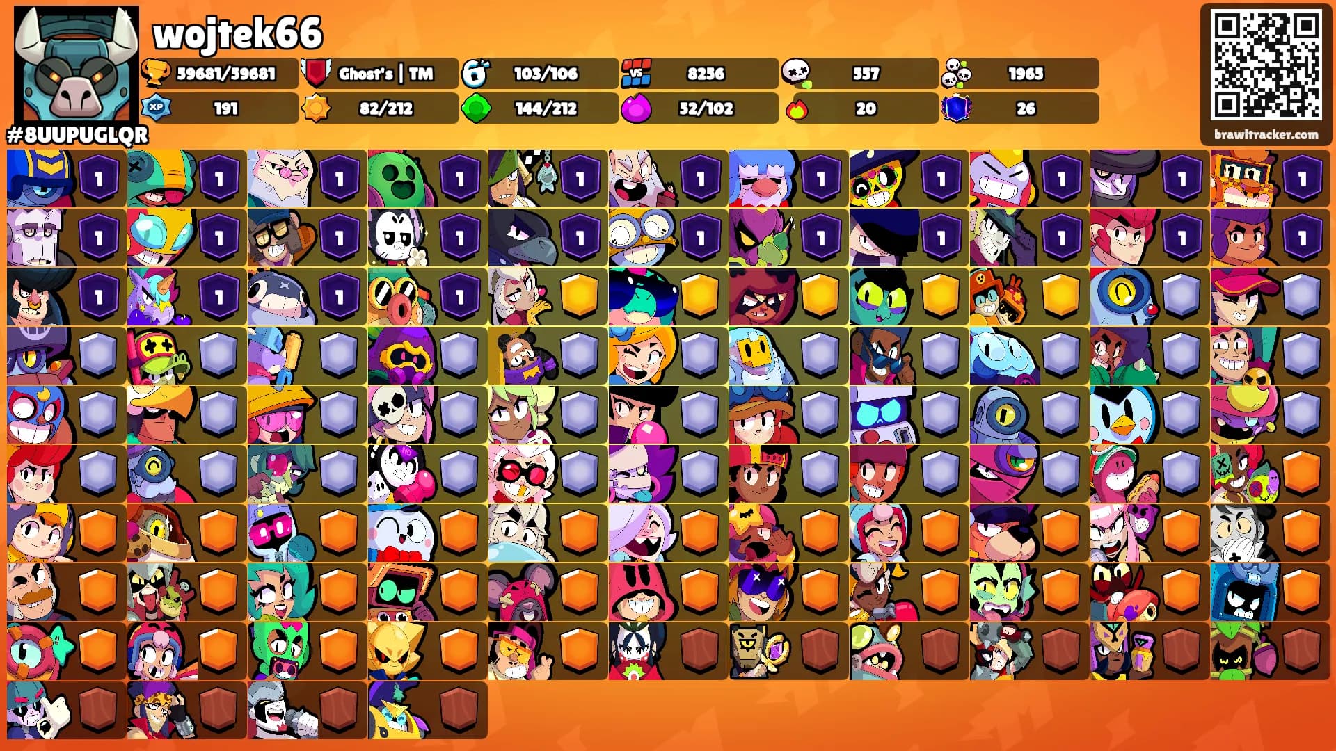 wojtek66's Ranks