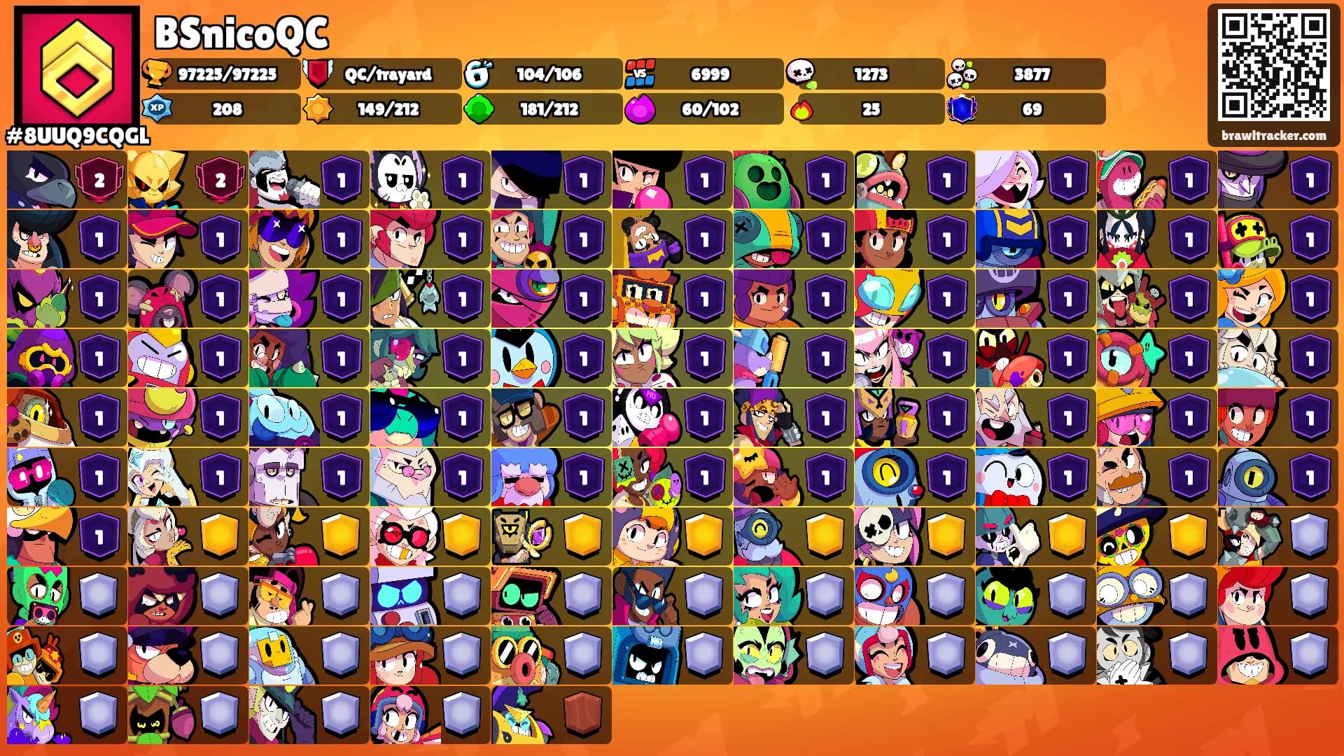 BSnicoQC's Ranks