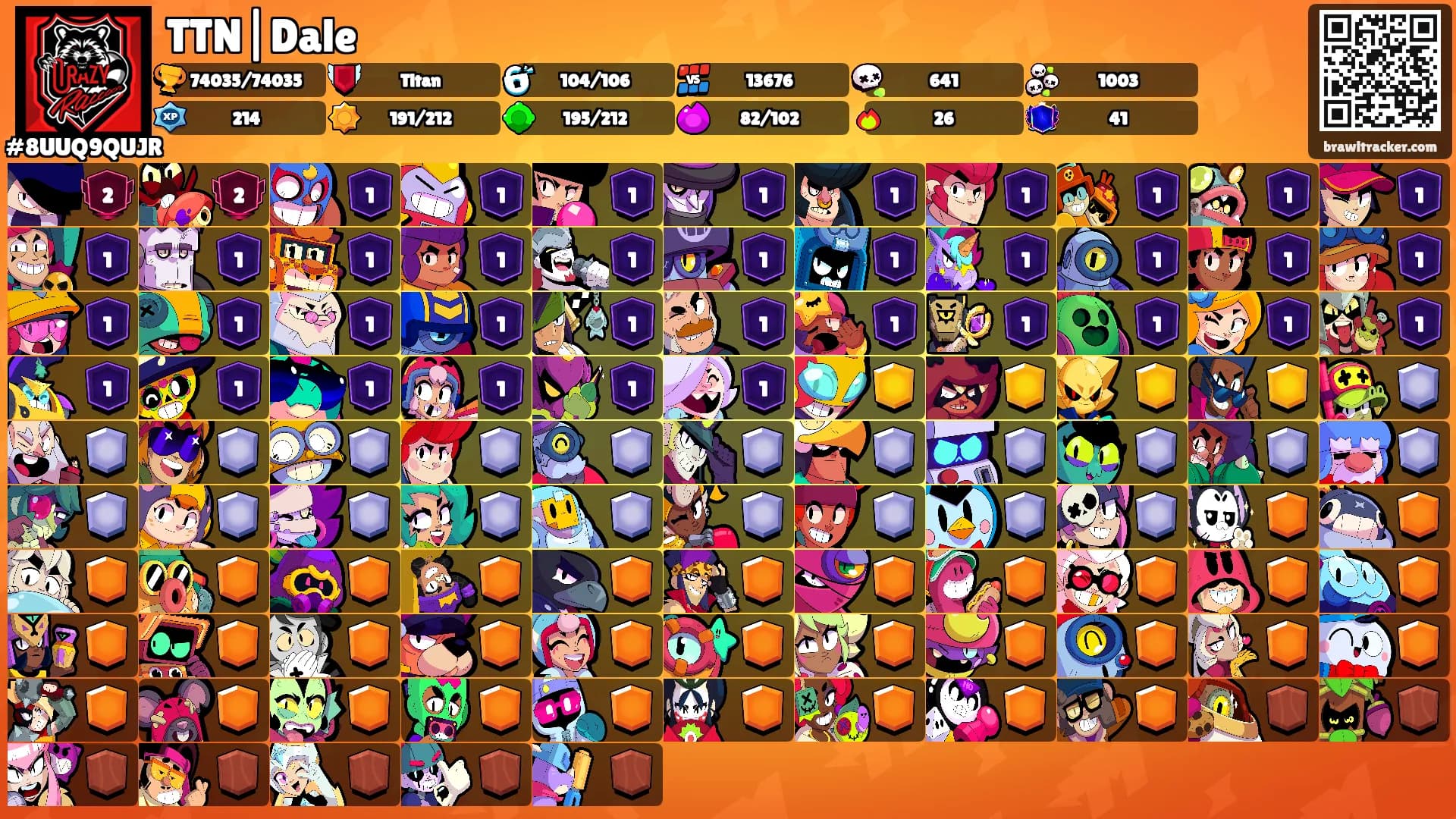 TTN|Dale's Ranks
