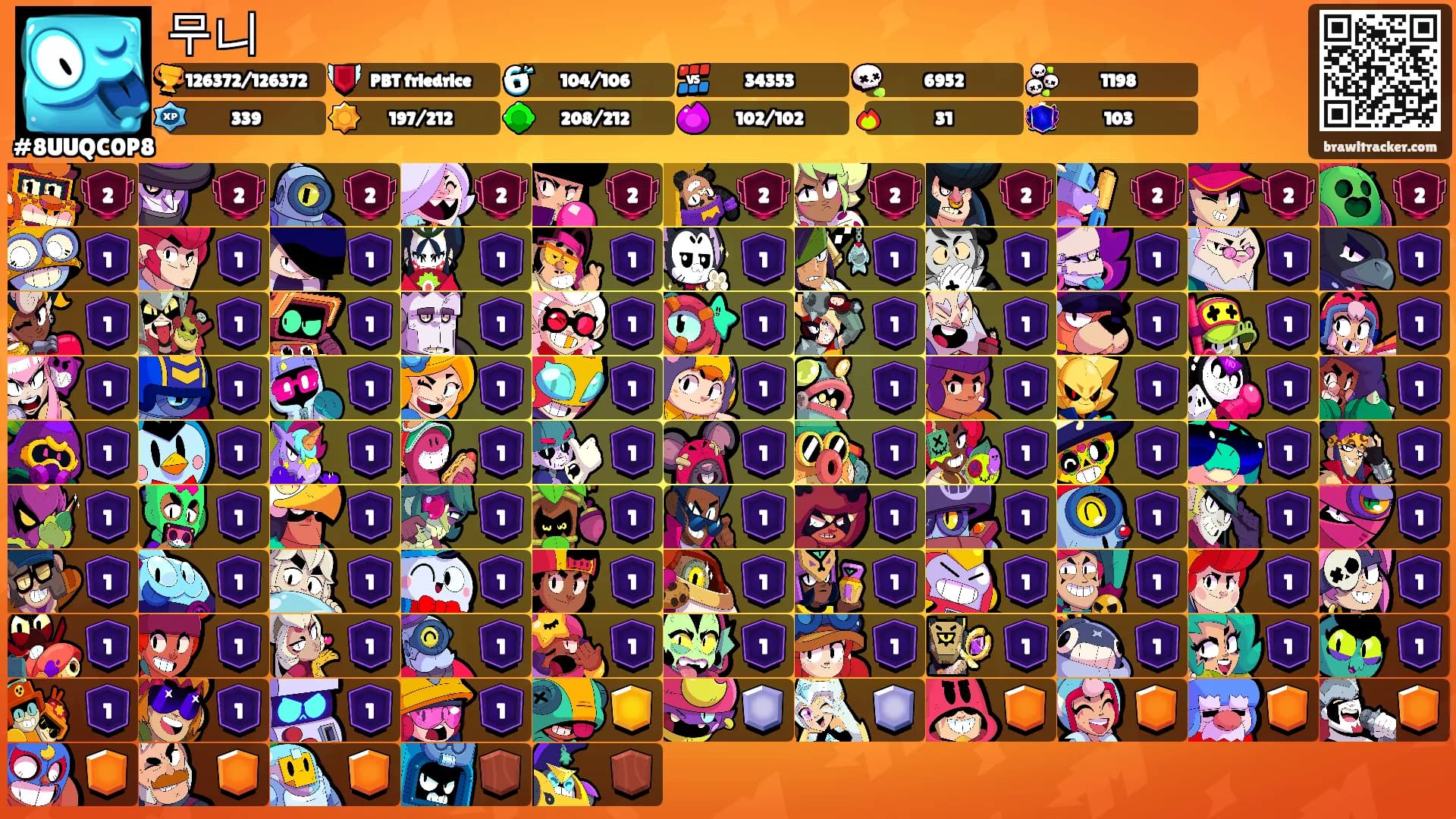 무니's Ranks